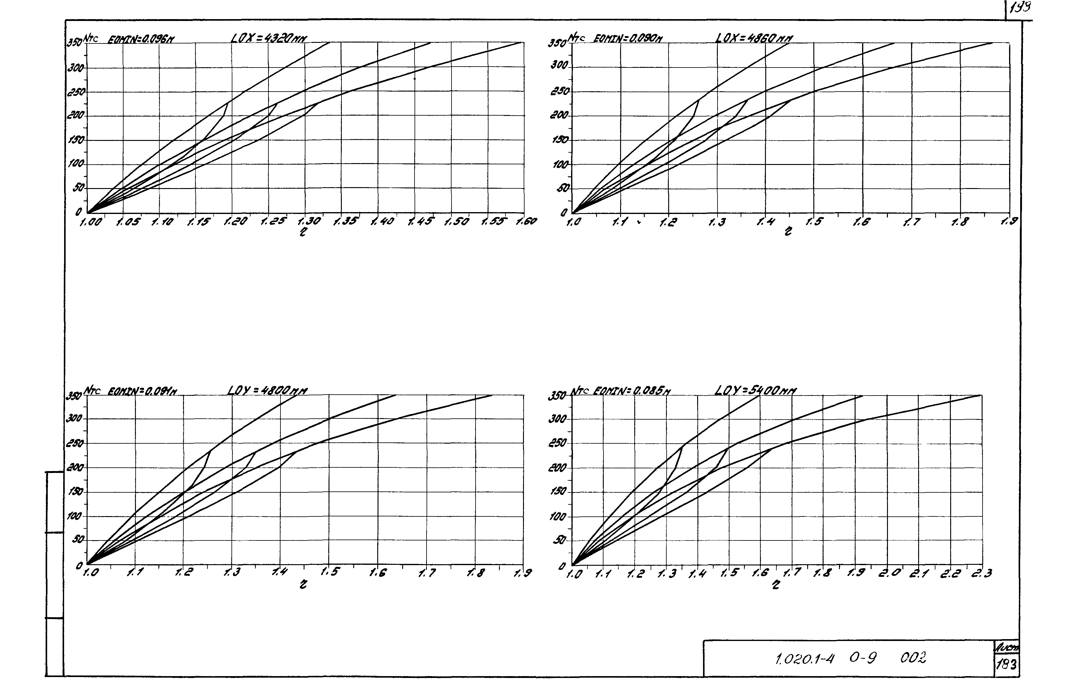 Серия 1.020.1-4