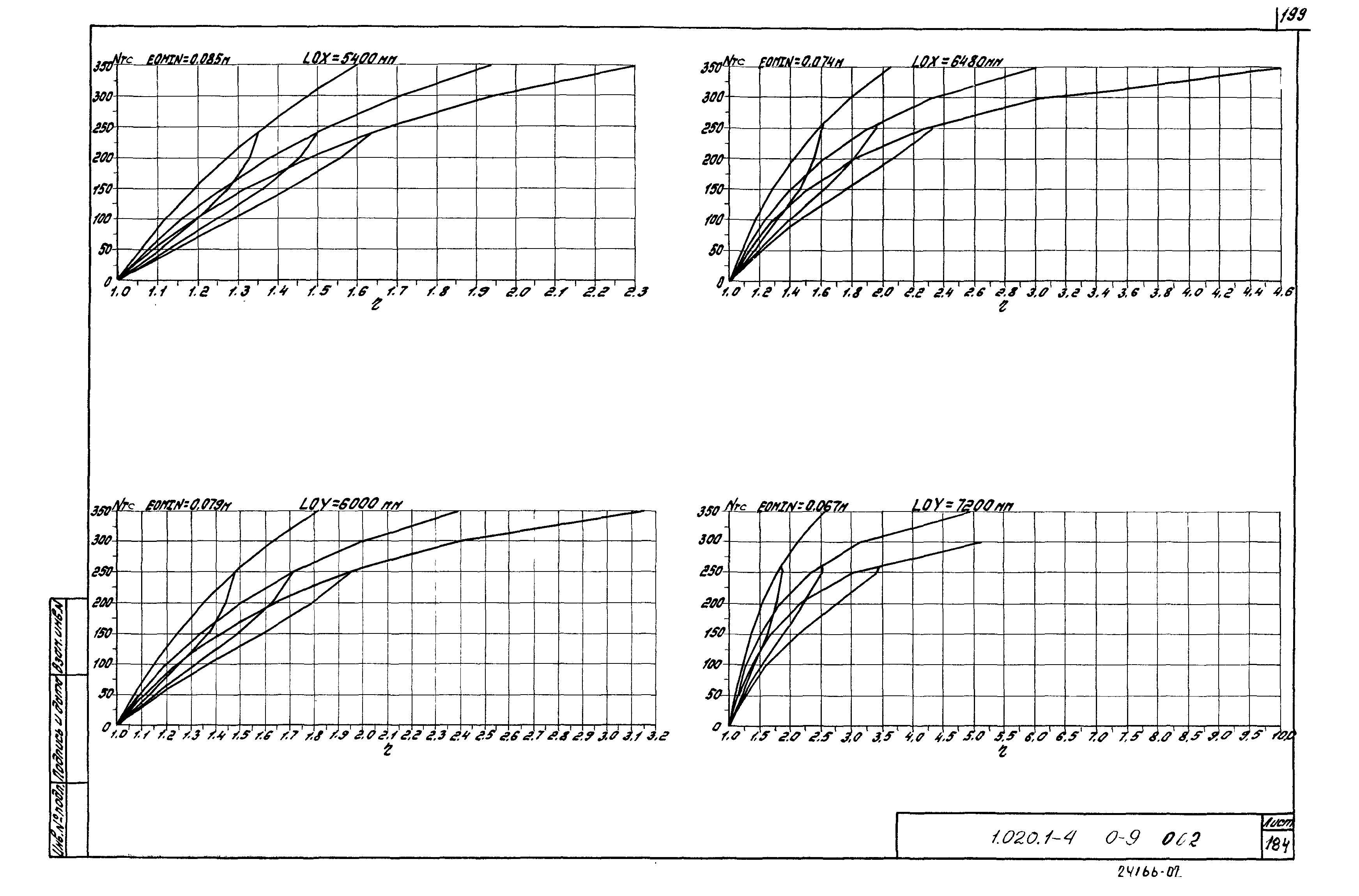 Серия 1.020.1-4