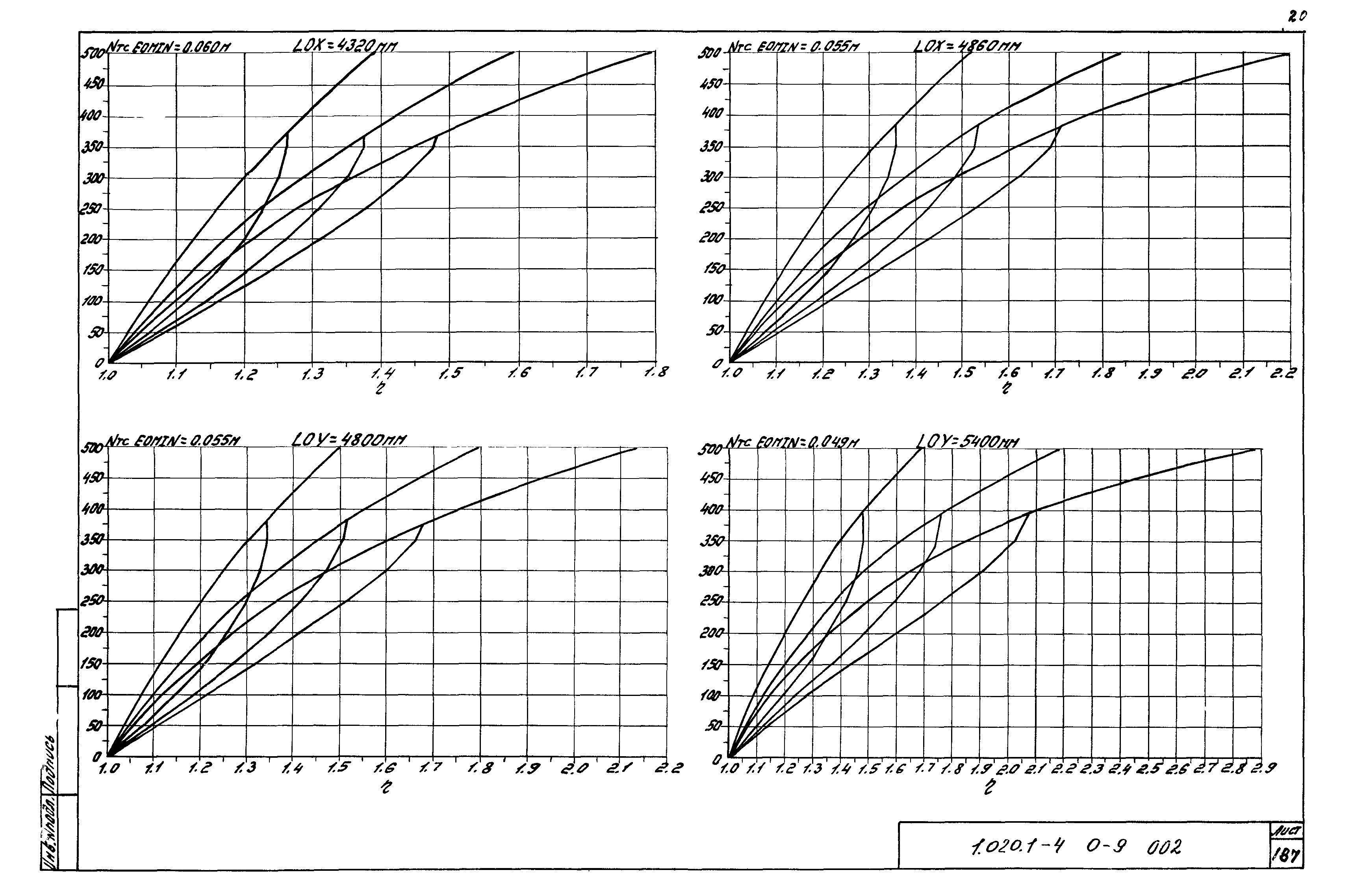 Серия 1.020.1-4