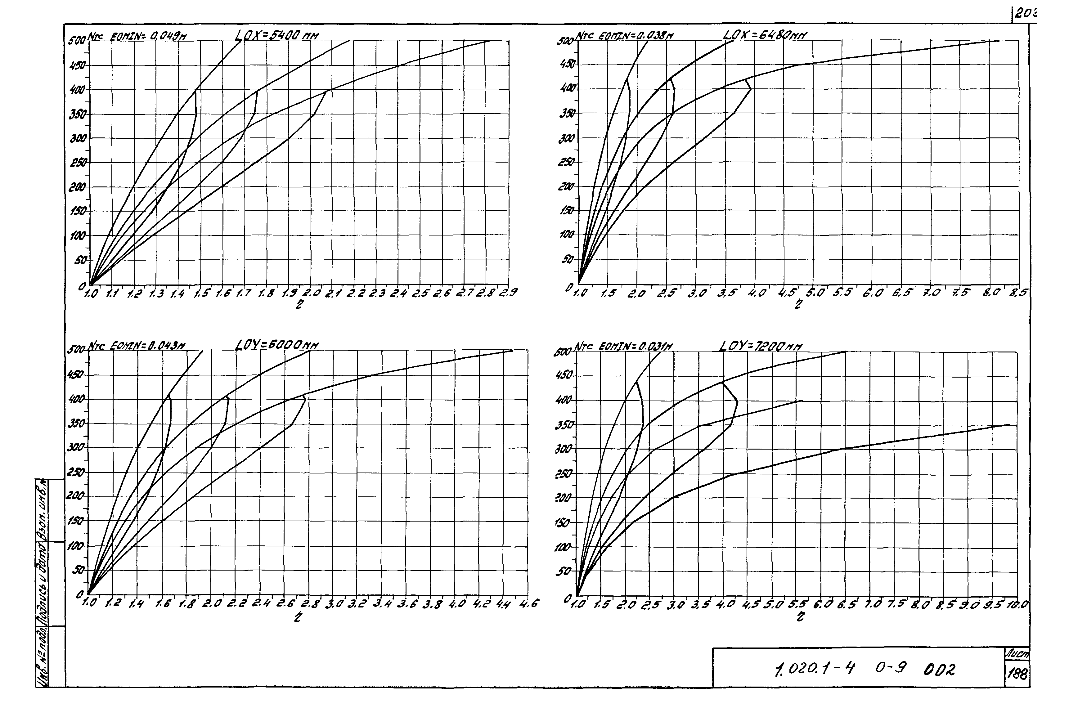 Серия 1.020.1-4