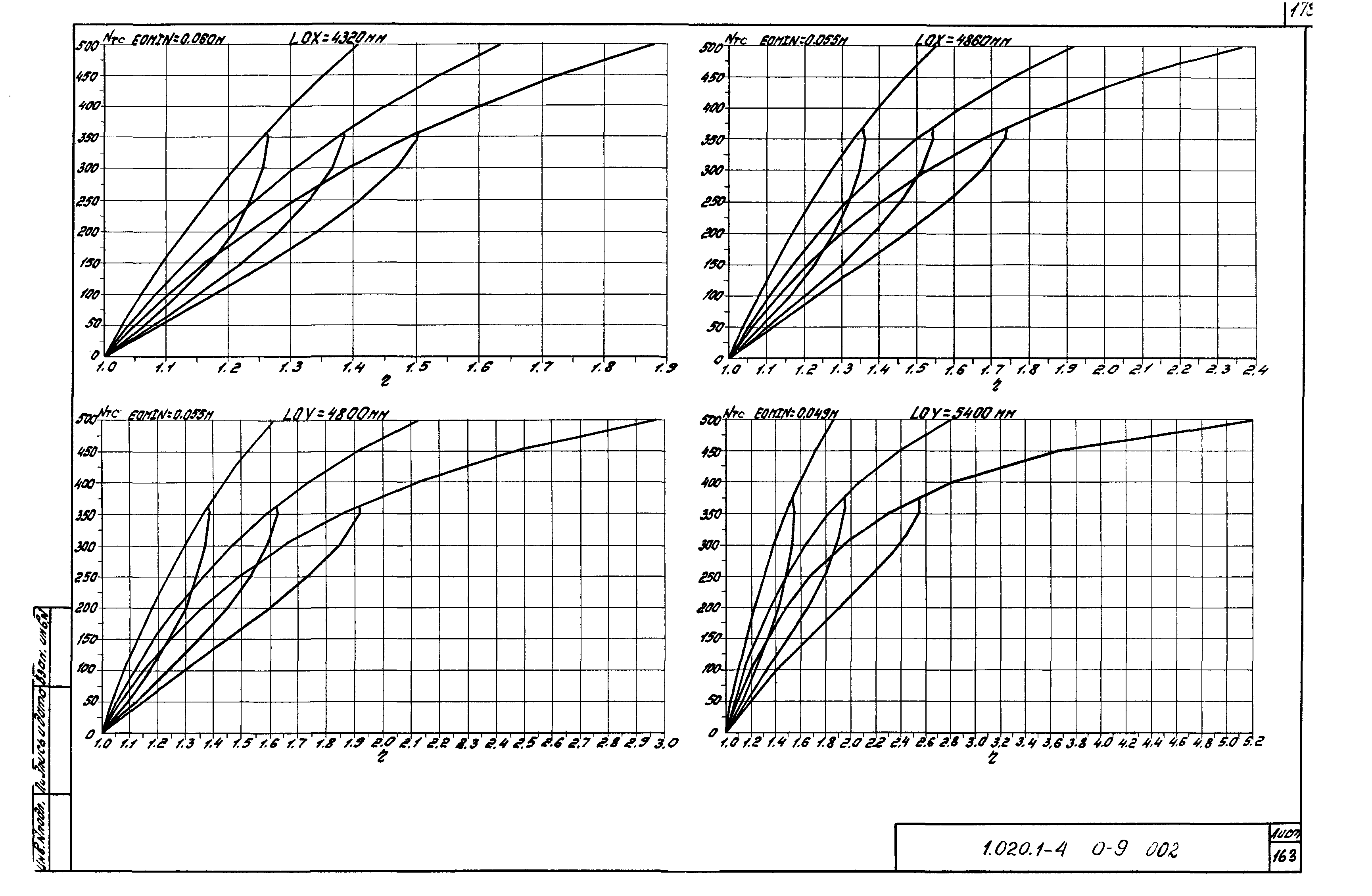 Серия 1.020.1-4