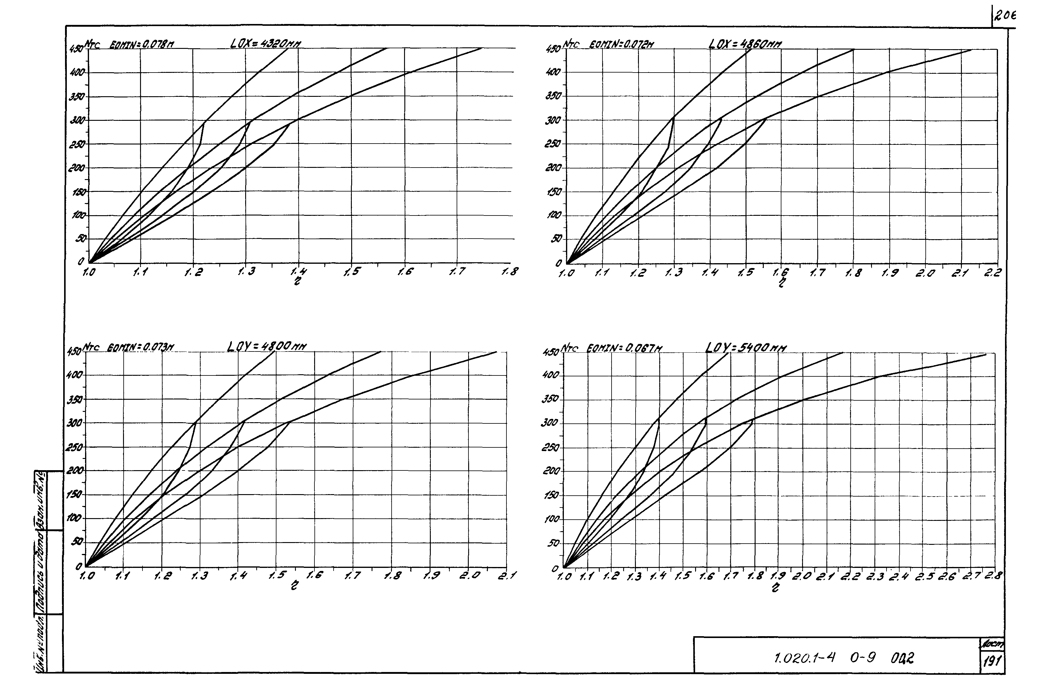 Серия 1.020.1-4