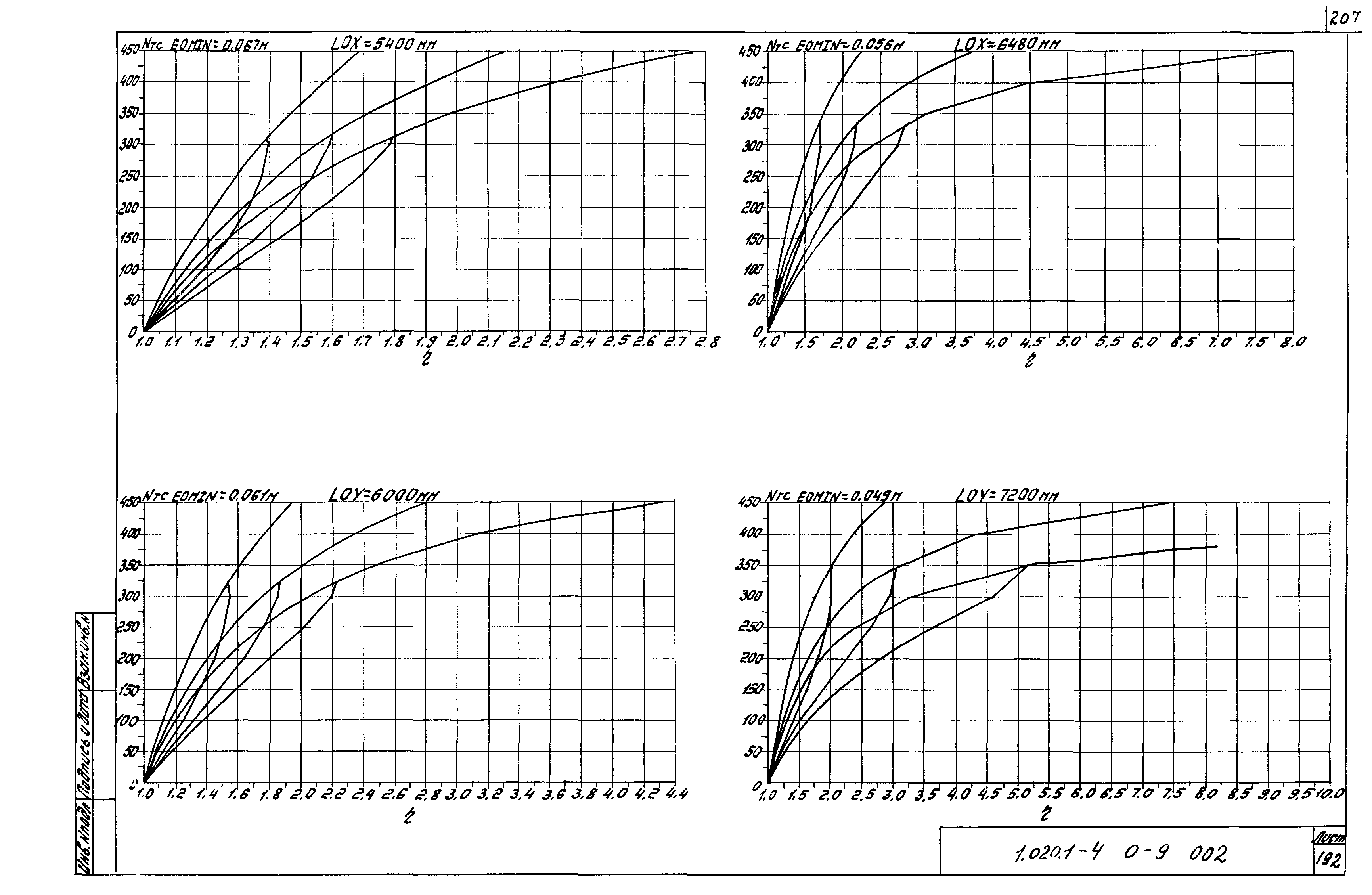 Серия 1.020.1-4