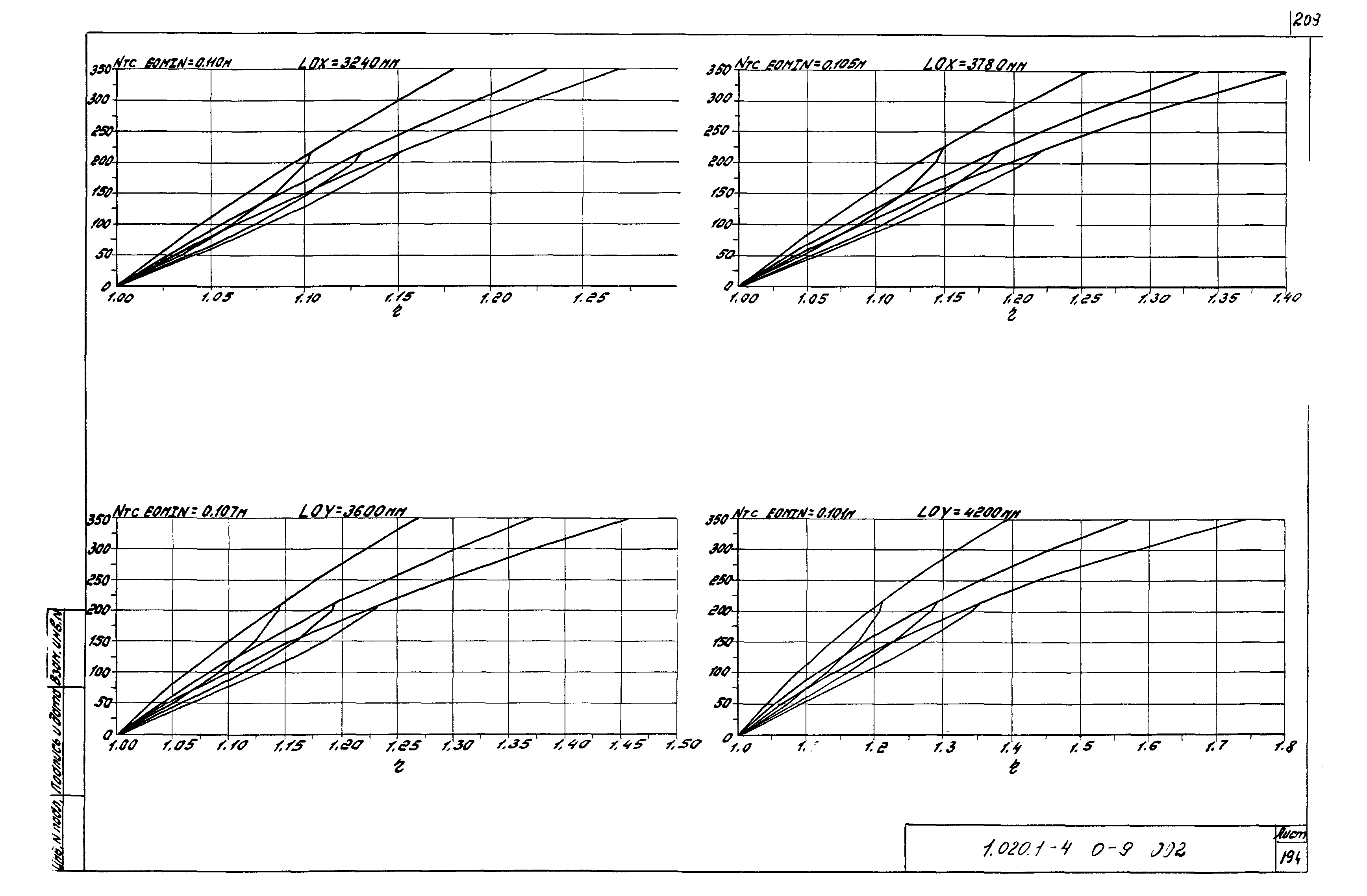 Серия 1.020.1-4