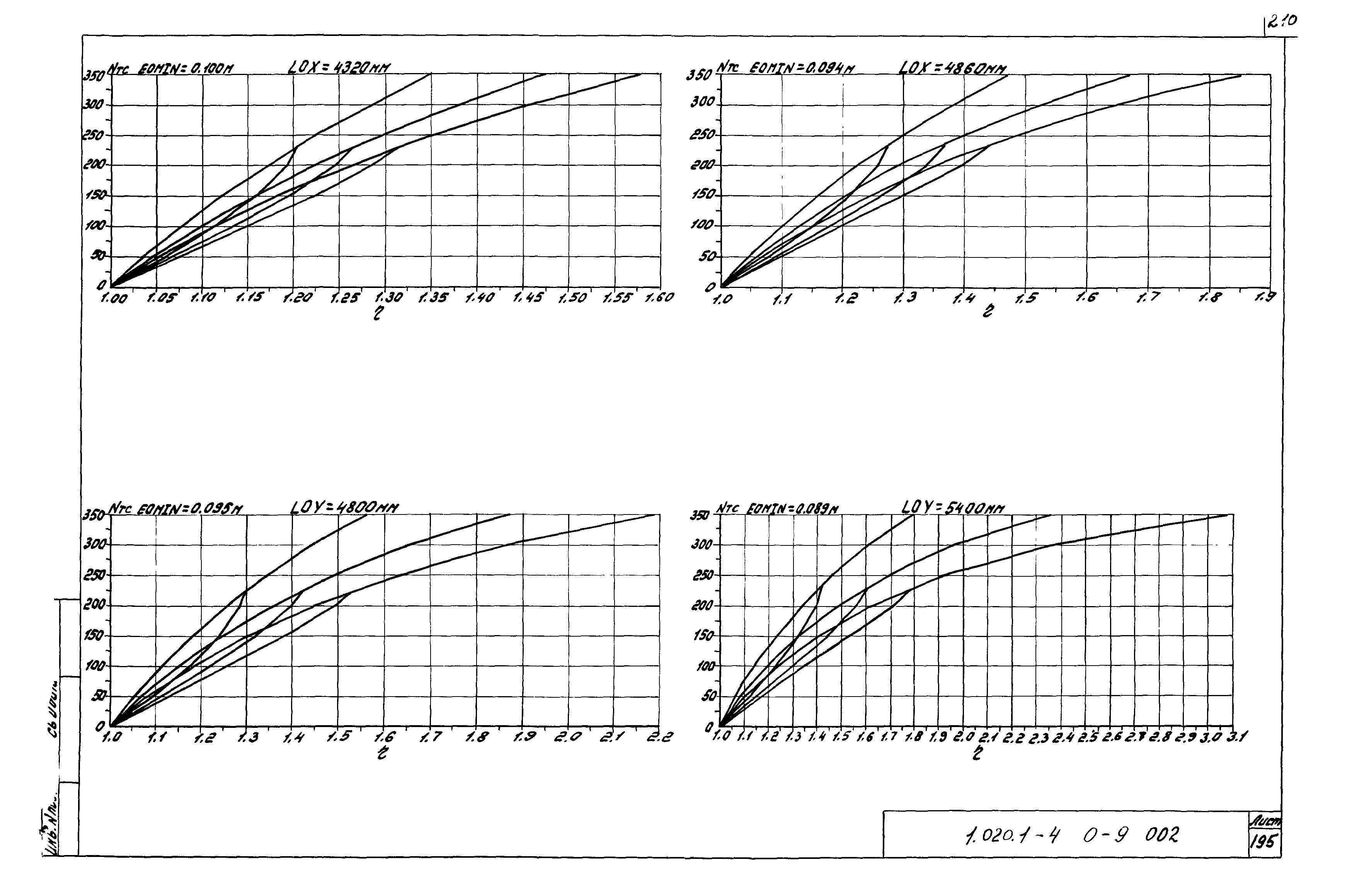 Серия 1.020.1-4