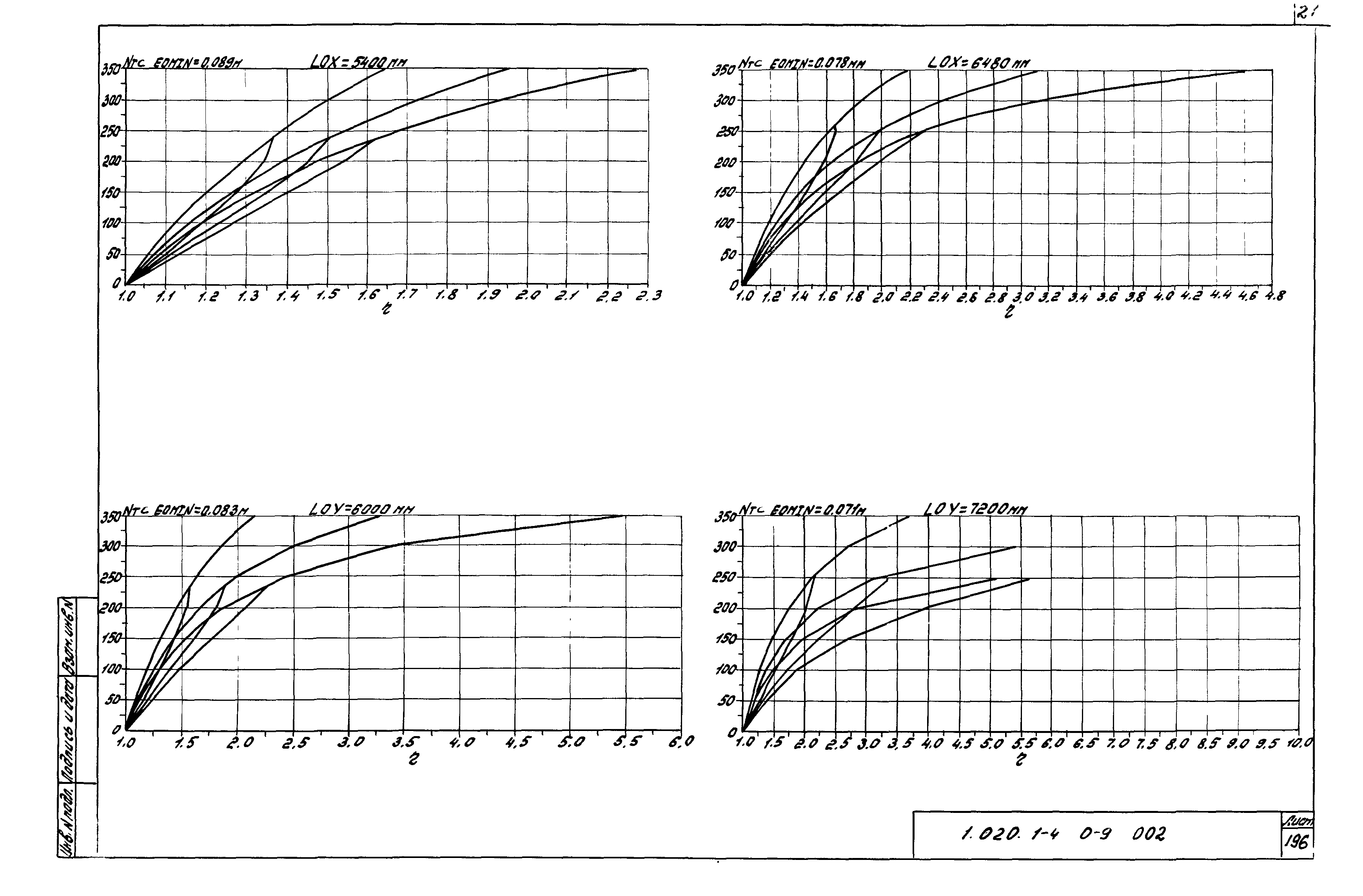 Серия 1.020.1-4