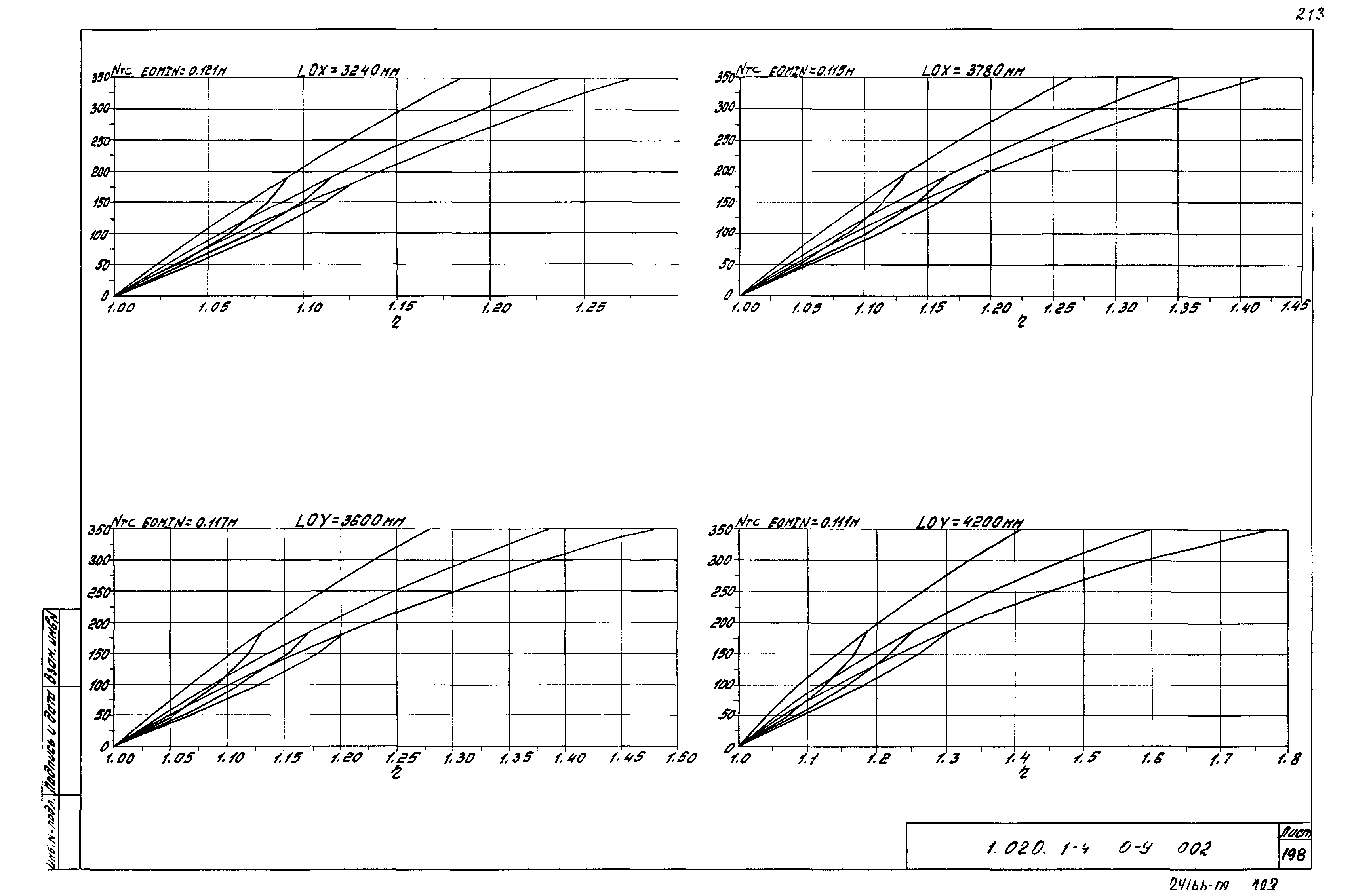 Серия 1.020.1-4