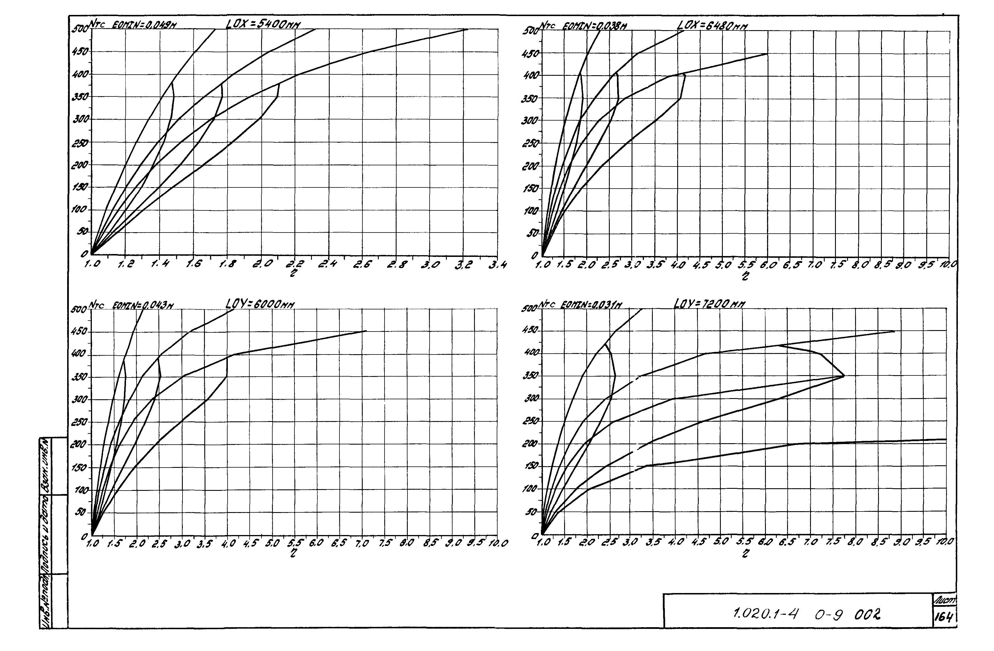 Серия 1.020.1-4