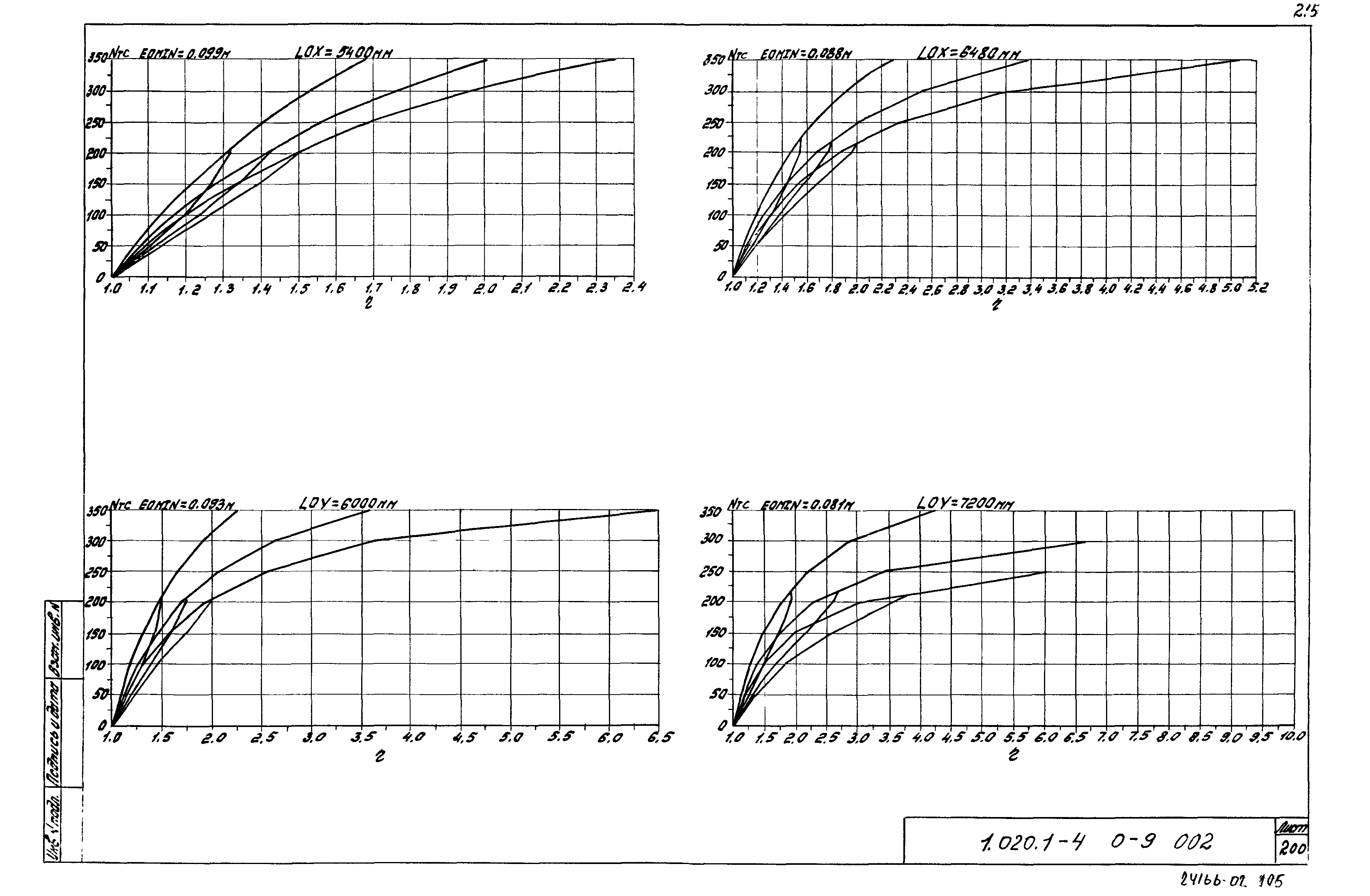 Серия 1.020.1-4