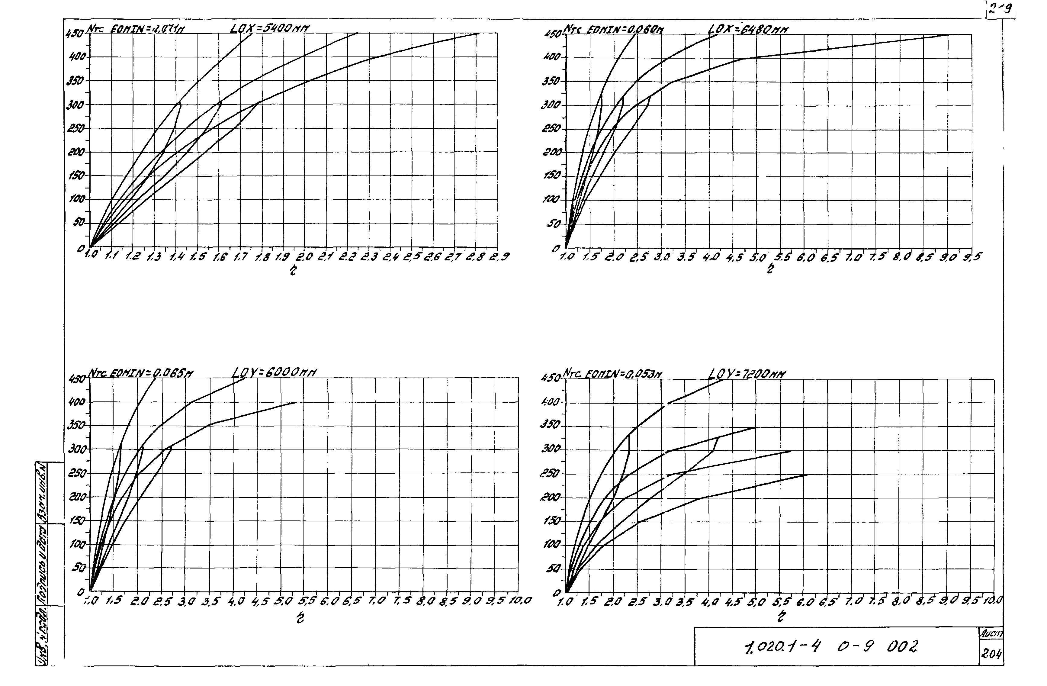 Серия 1.020.1-4