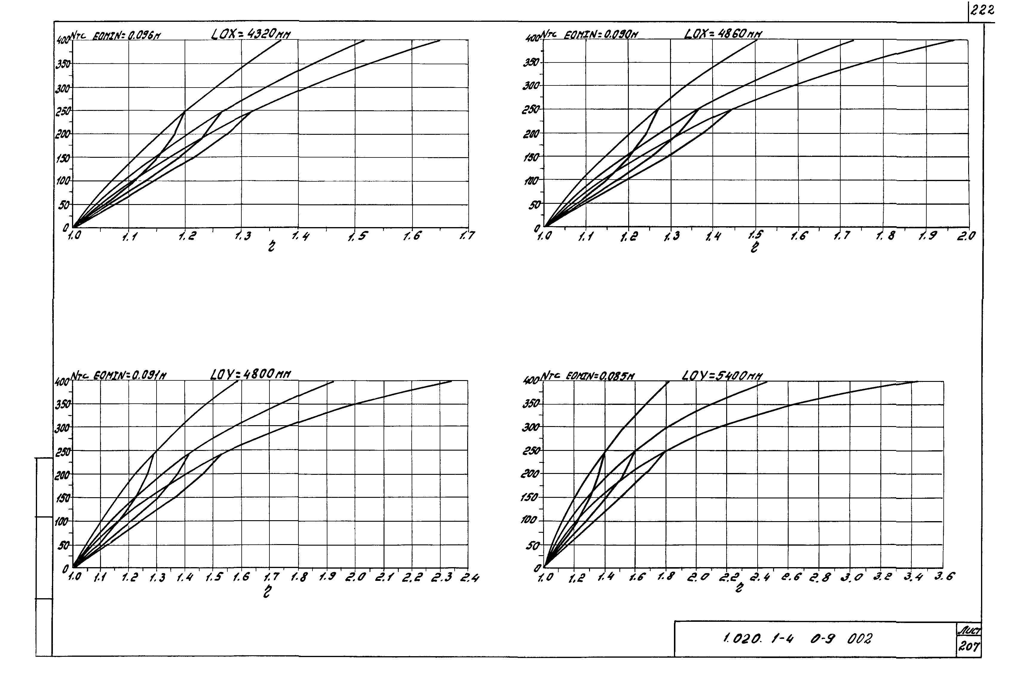 Серия 1.020.1-4