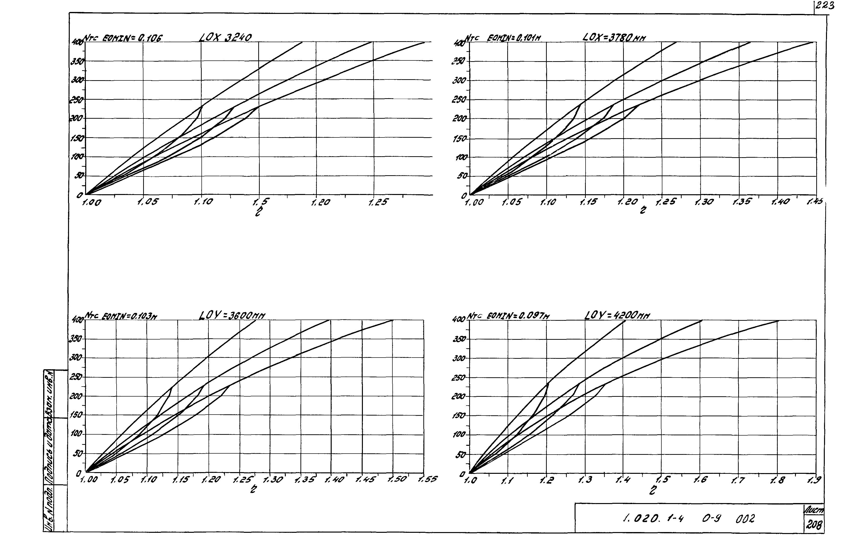 Серия 1.020.1-4