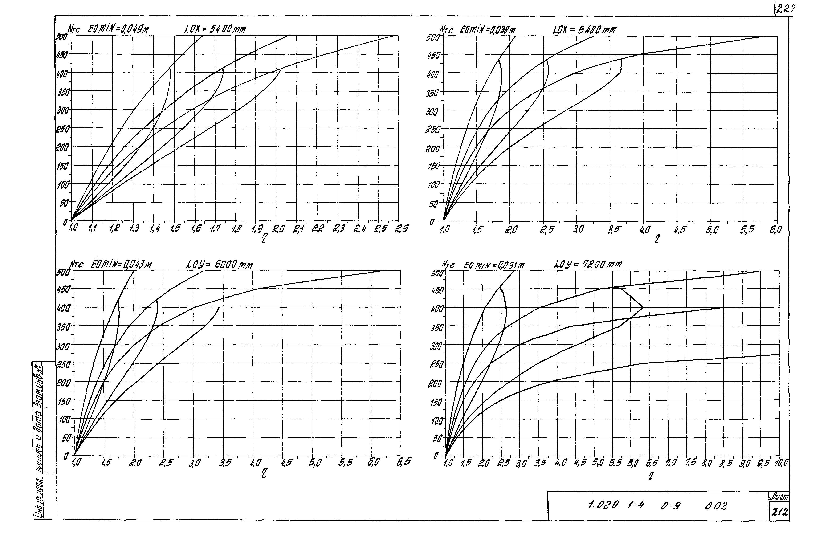 Серия 1.020.1-4