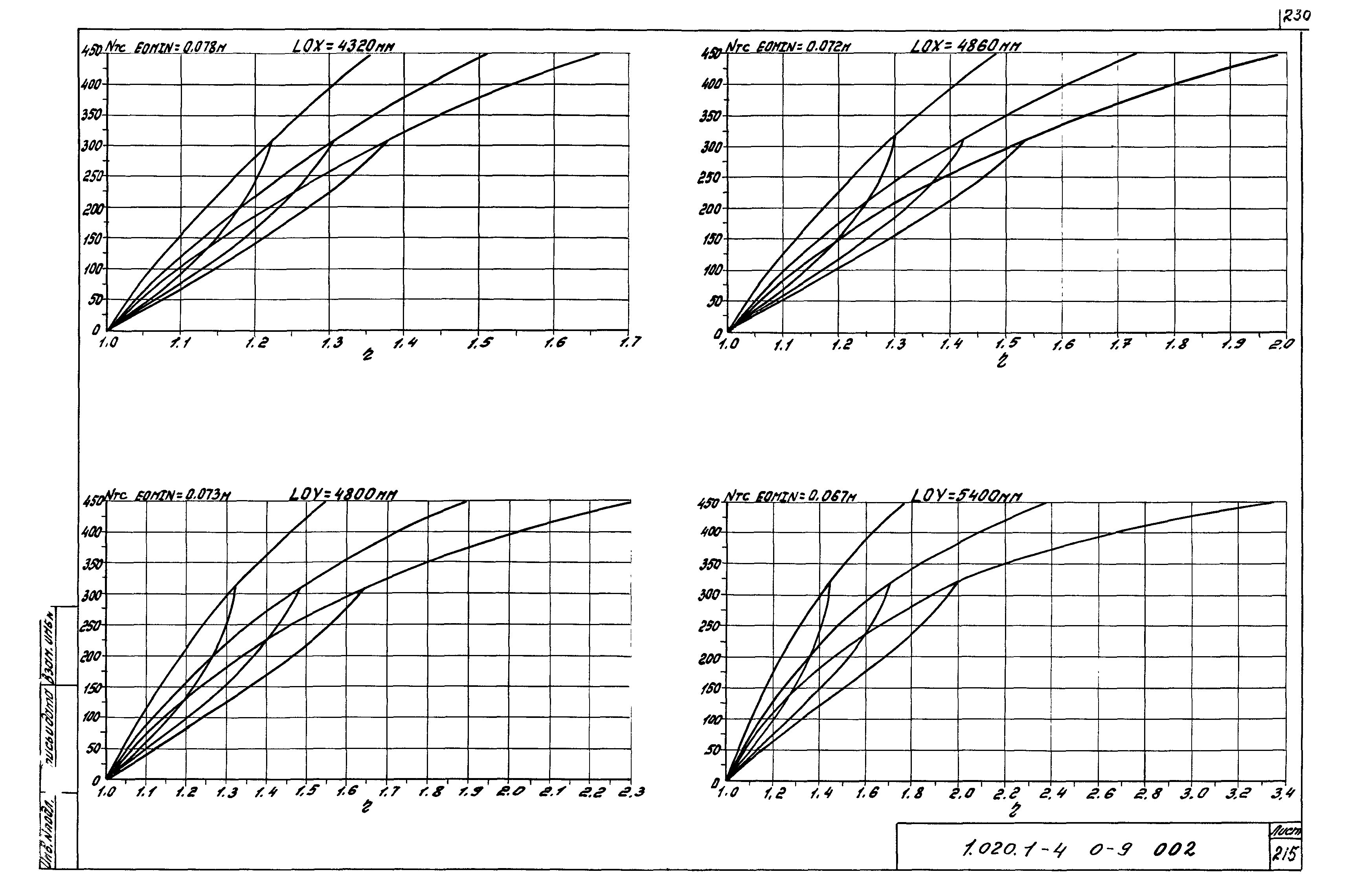 Серия 1.020.1-4