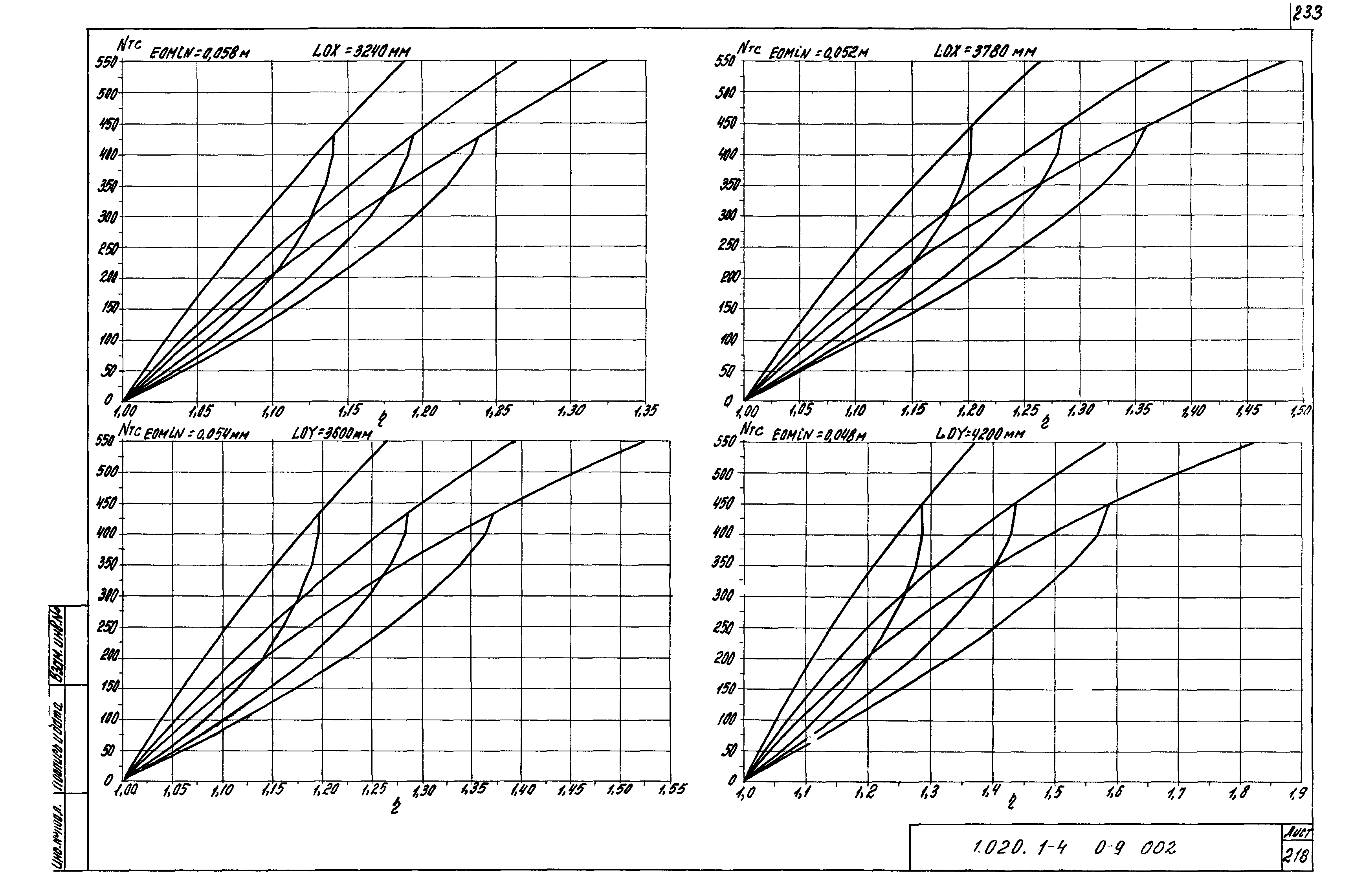 Серия 1.020.1-4