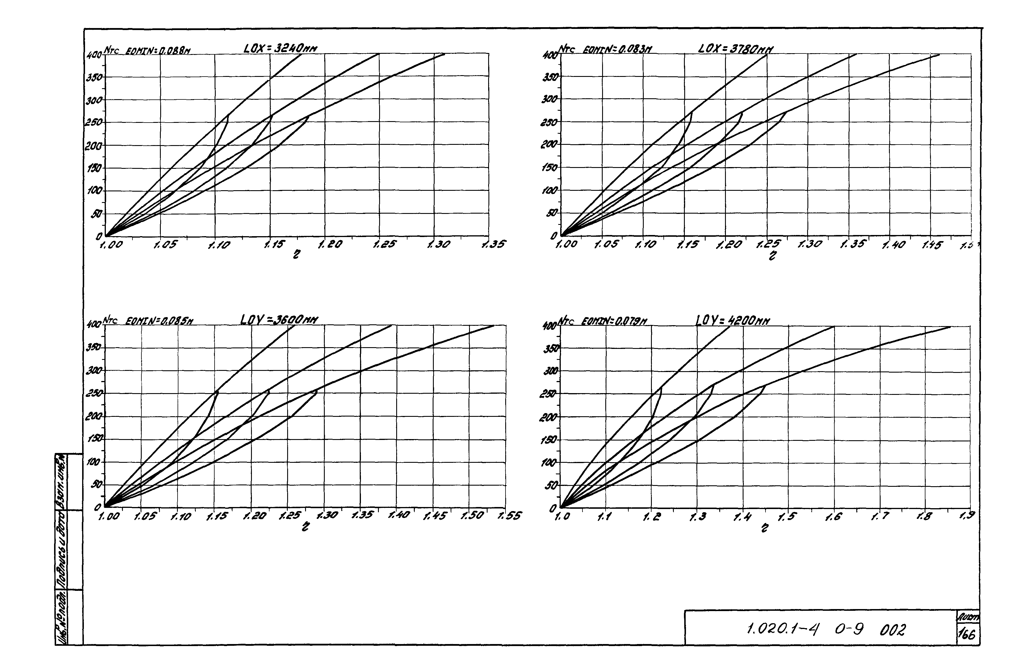 Серия 1.020.1-4