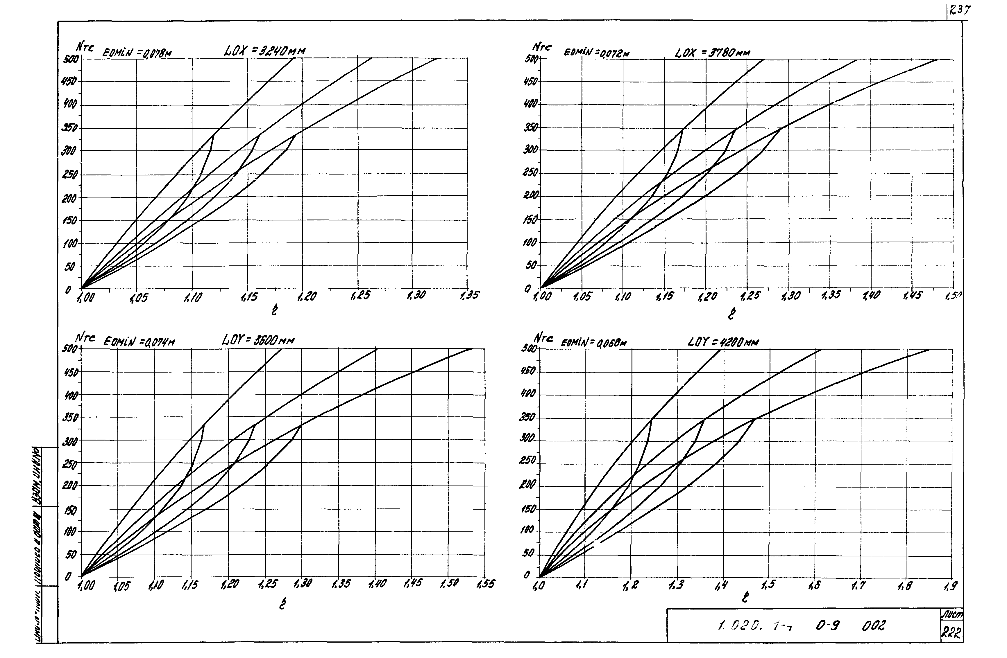 Серия 1.020.1-4