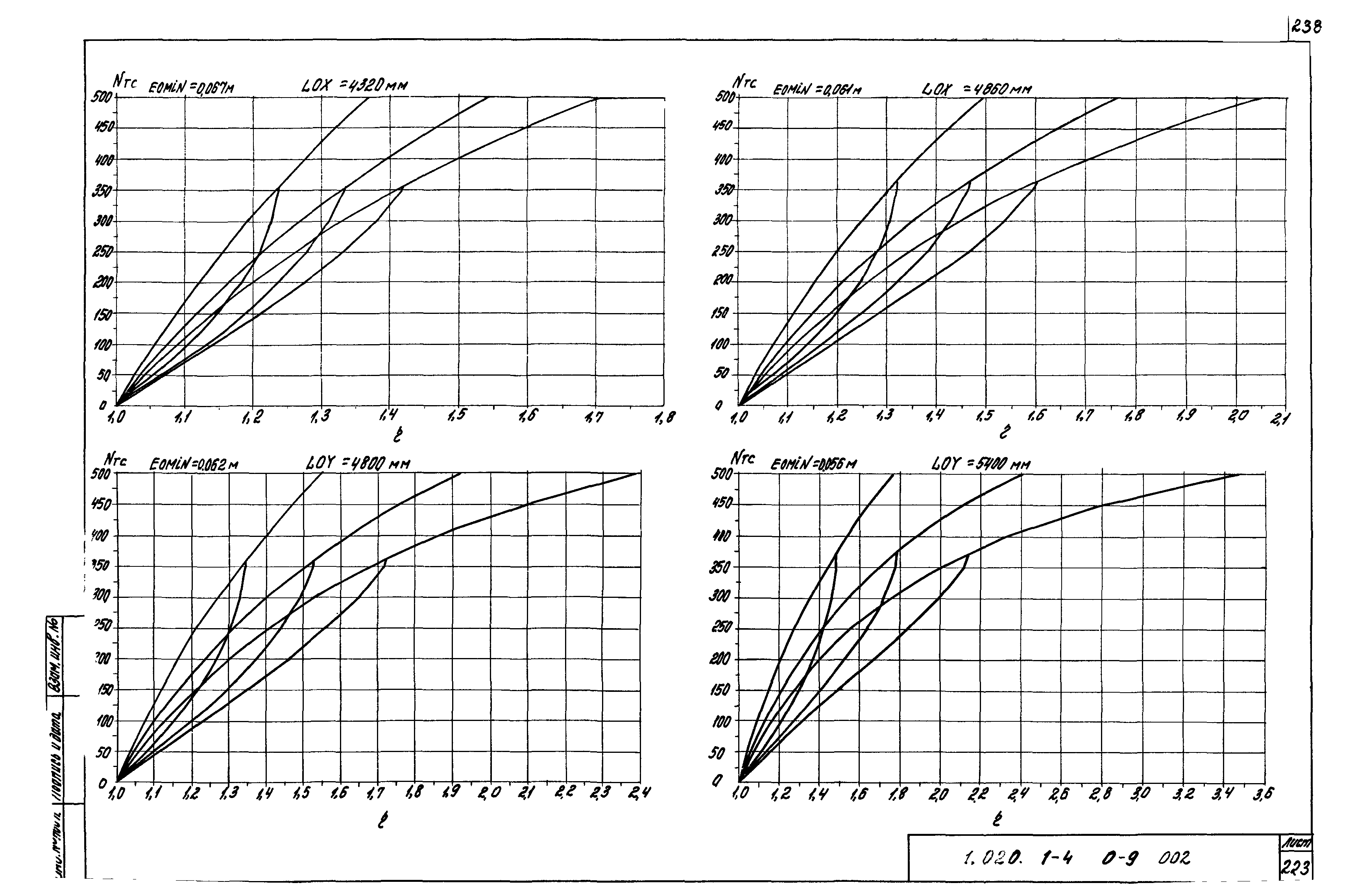 Серия 1.020.1-4