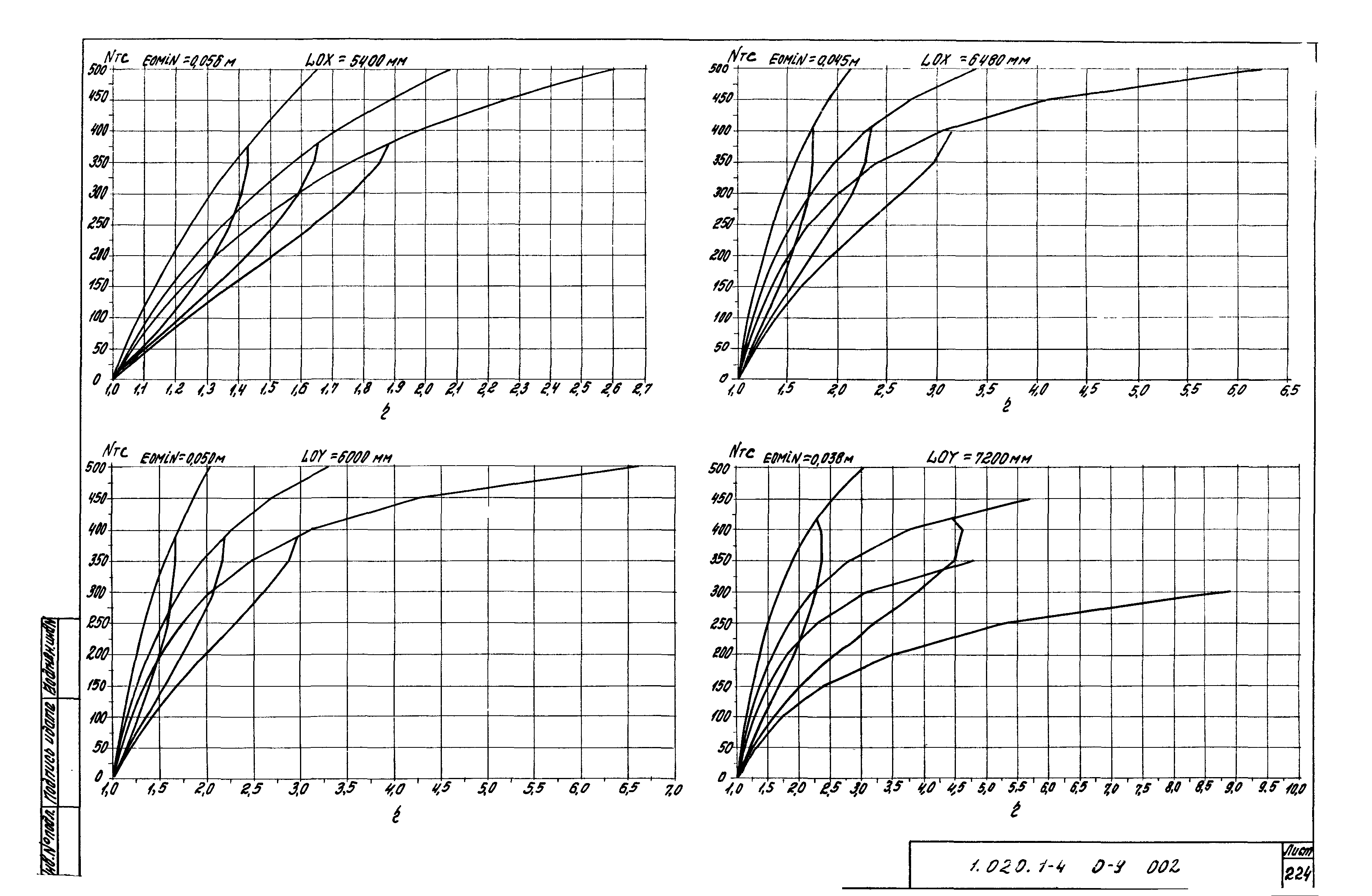 Серия 1.020.1-4