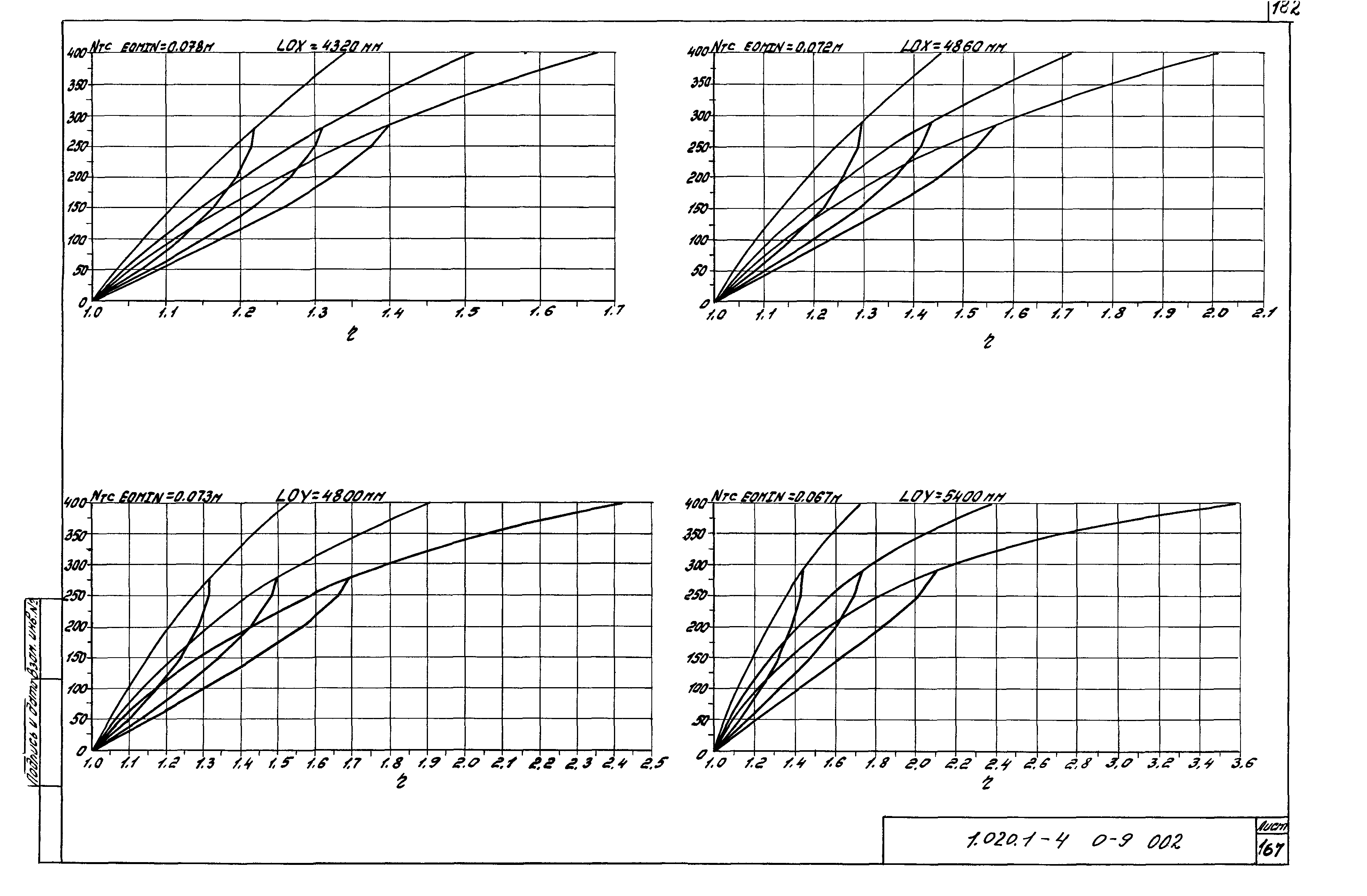 Серия 1.020.1-4