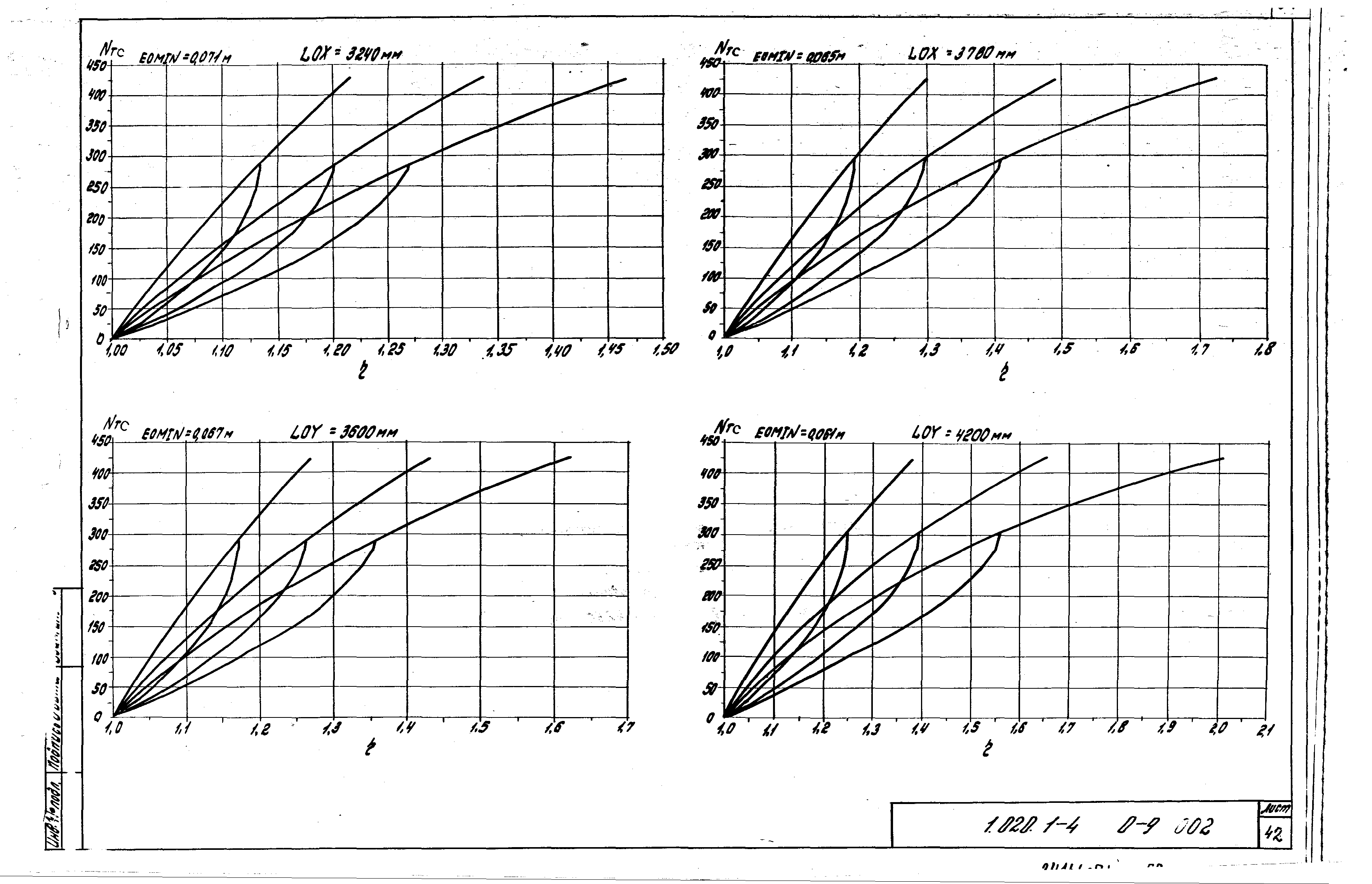 Серия 1.020.1-4