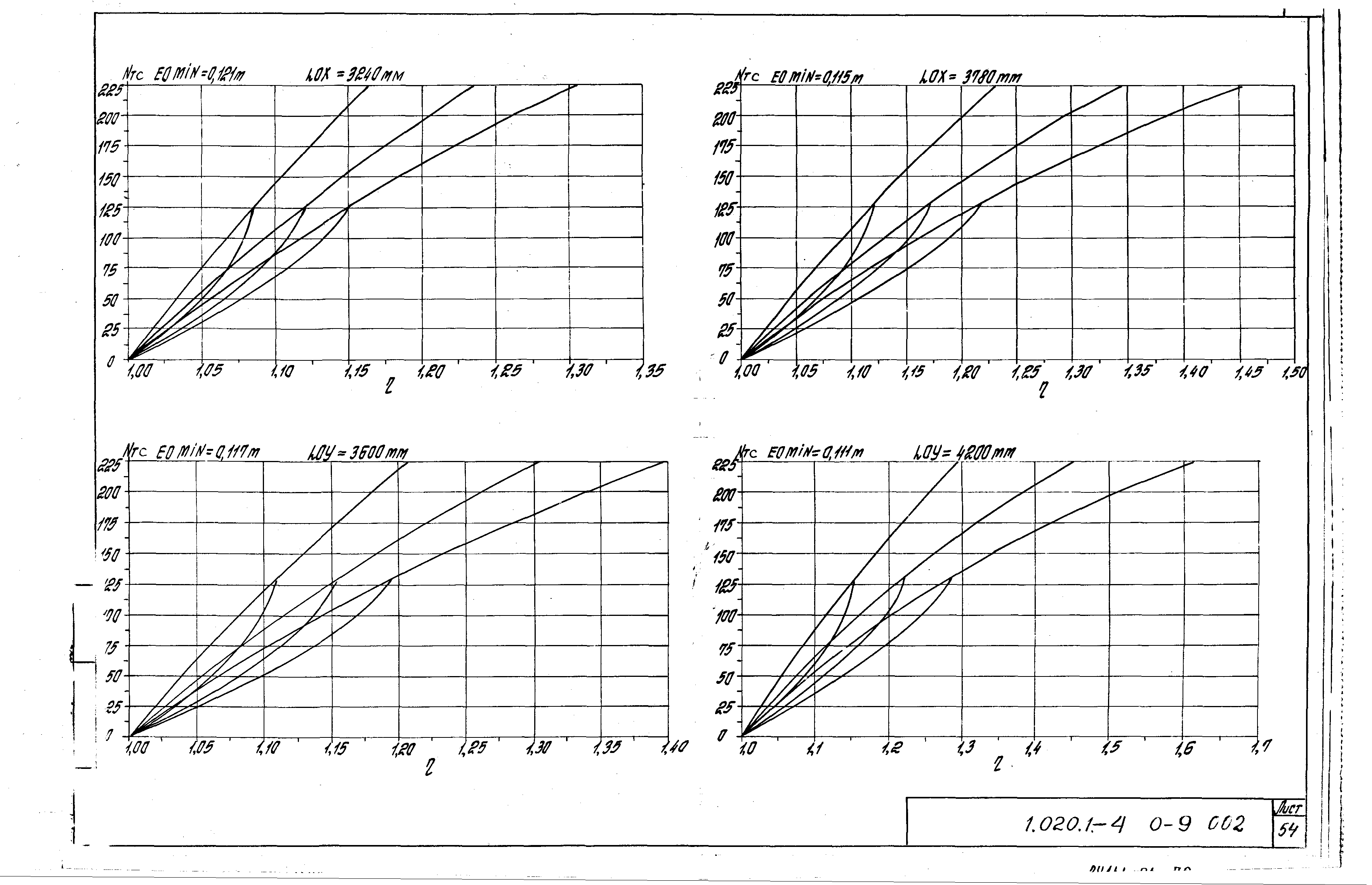 Серия 1.020.1-4