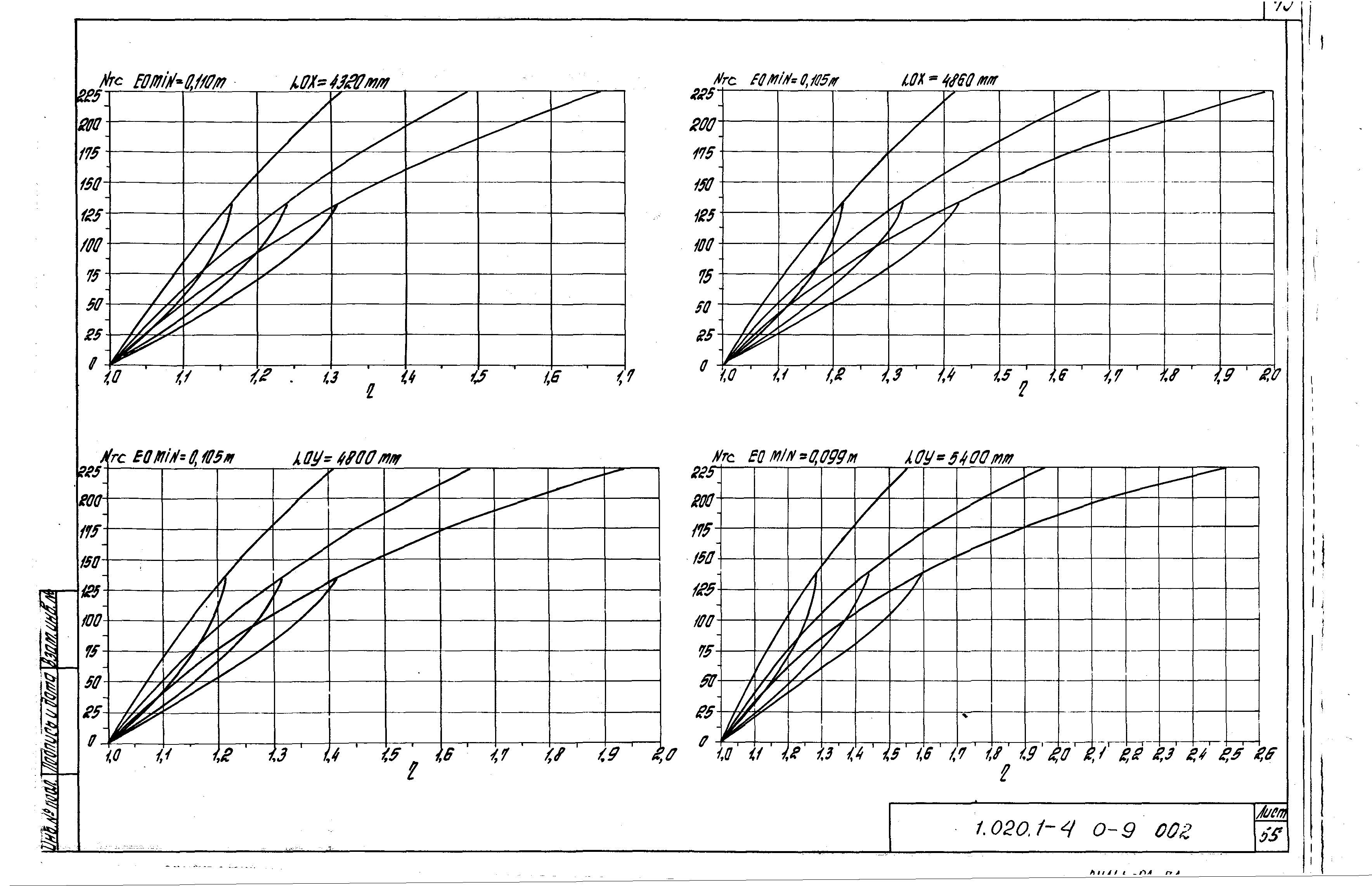 Серия 1.020.1-4