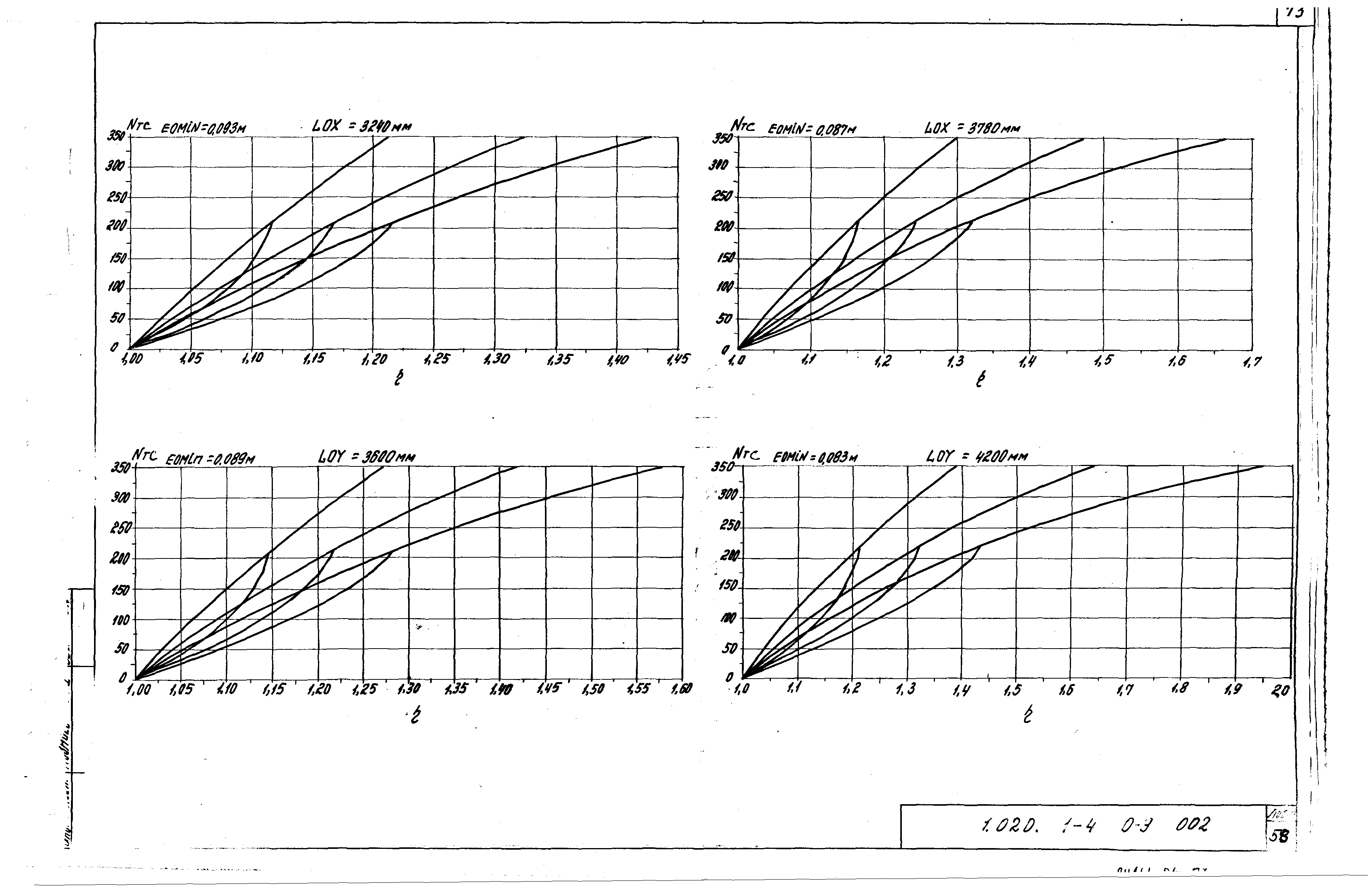 Серия 1.020.1-4