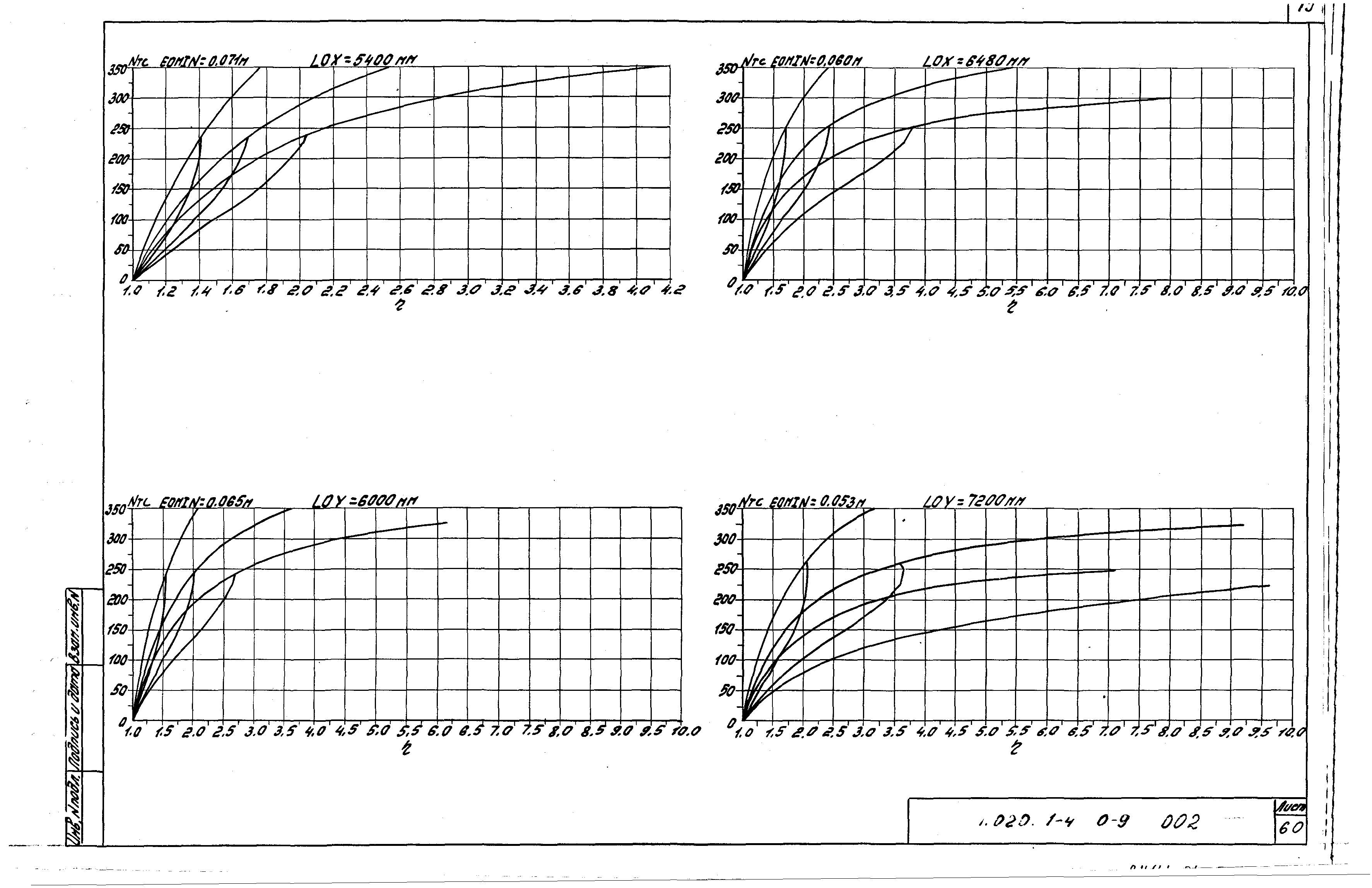 Серия 1.020.1-4