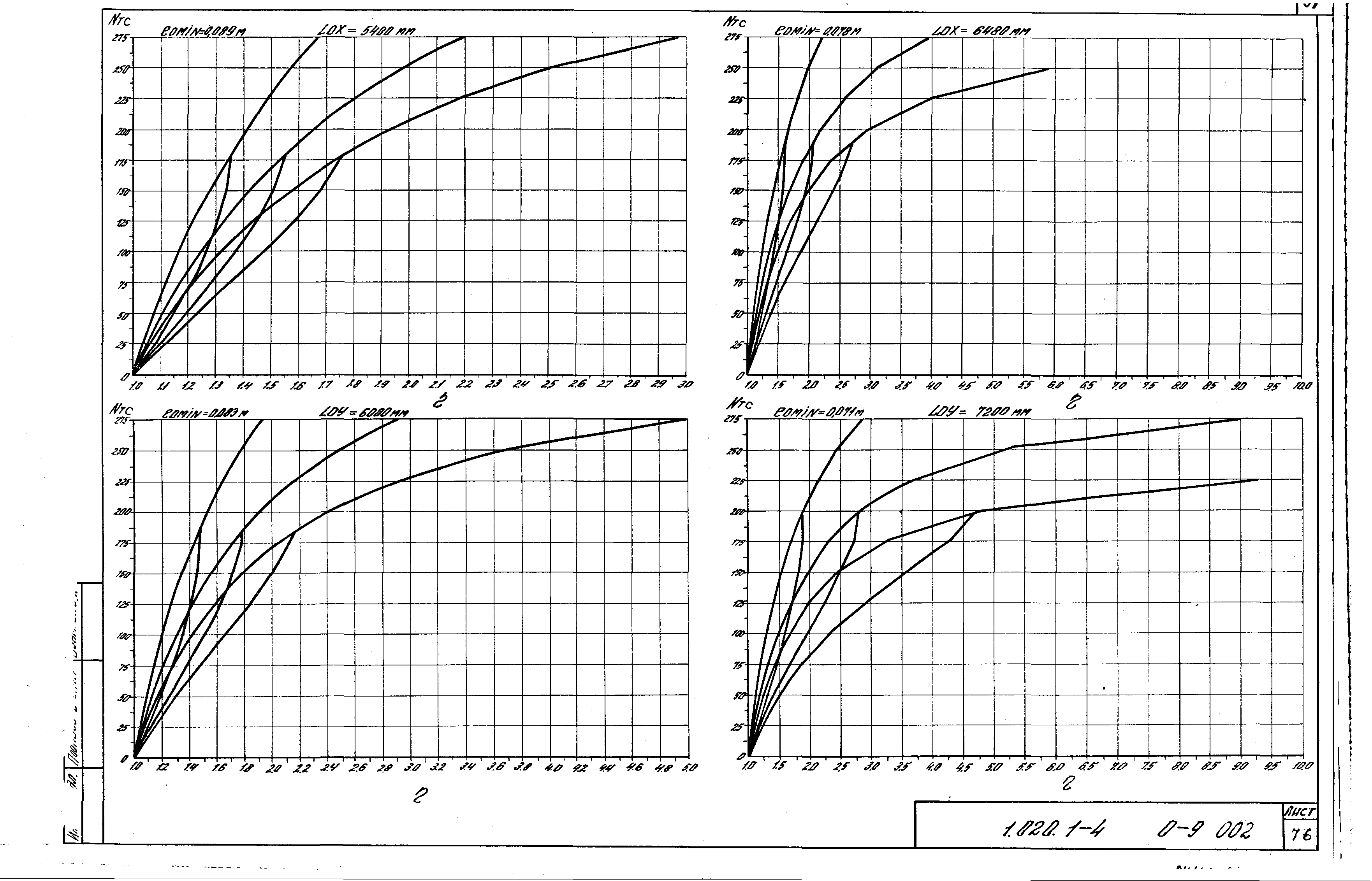 Серия 1.020.1-4