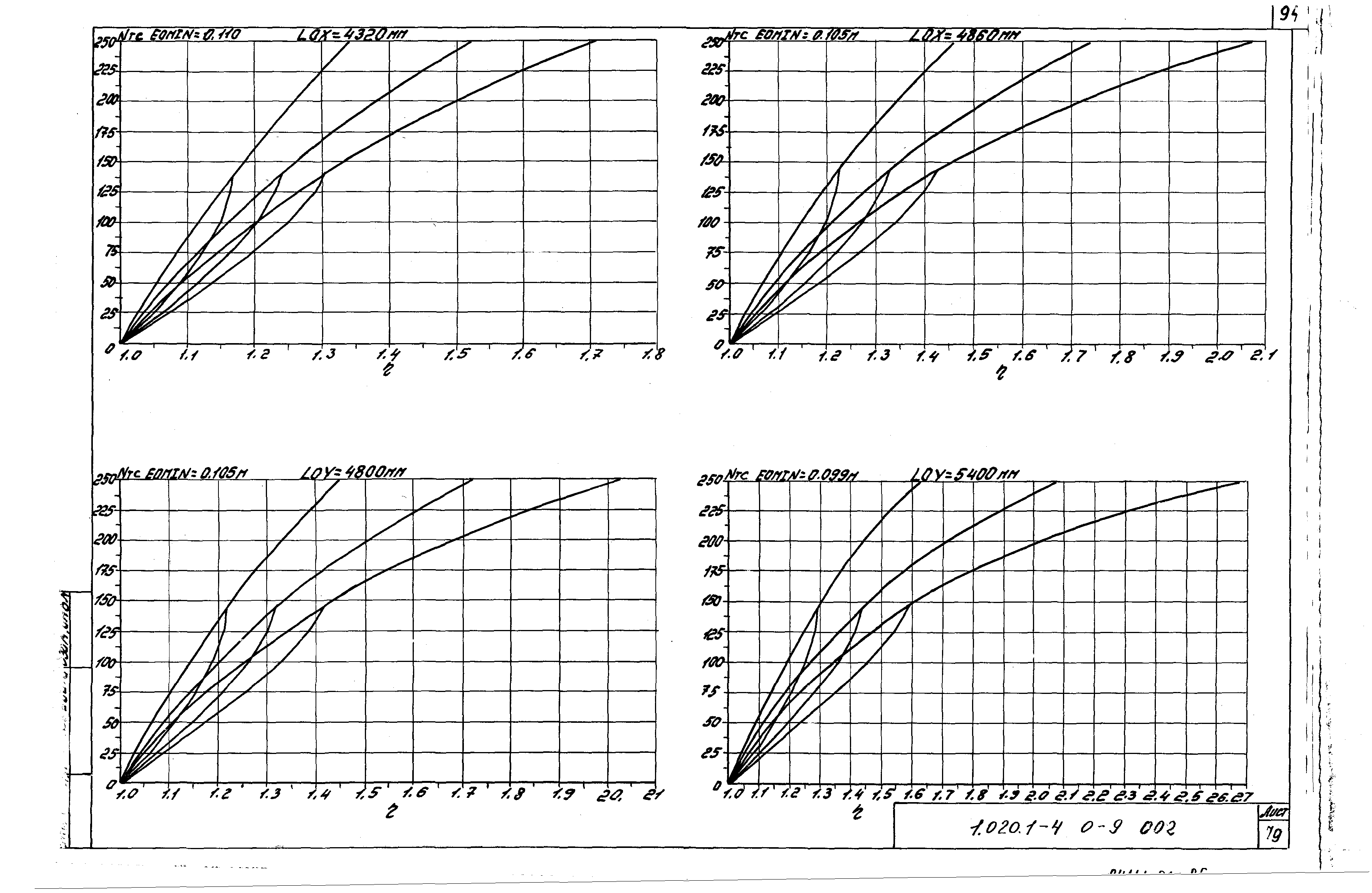 Серия 1.020.1-4