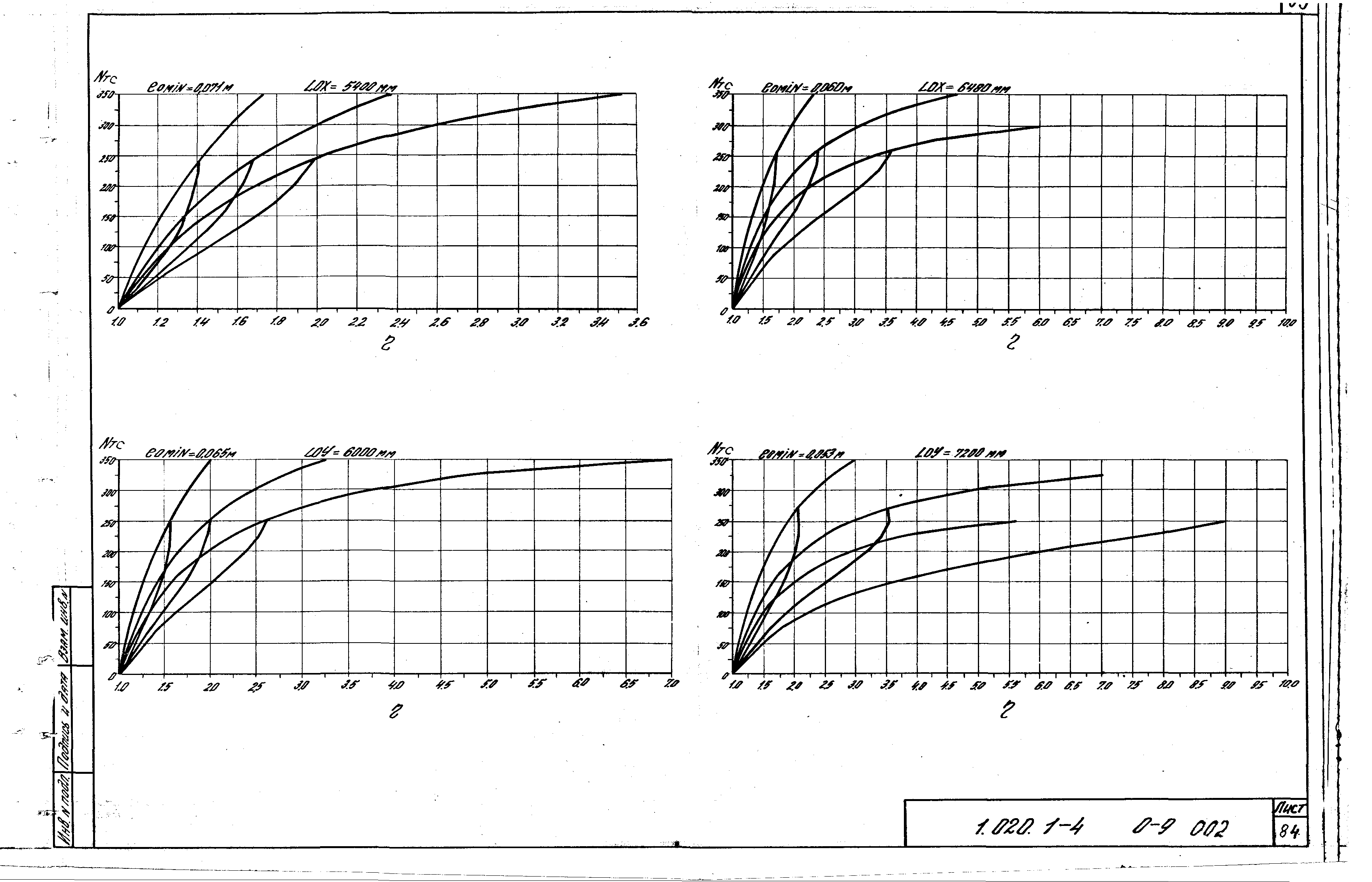 Серия 1.020.1-4