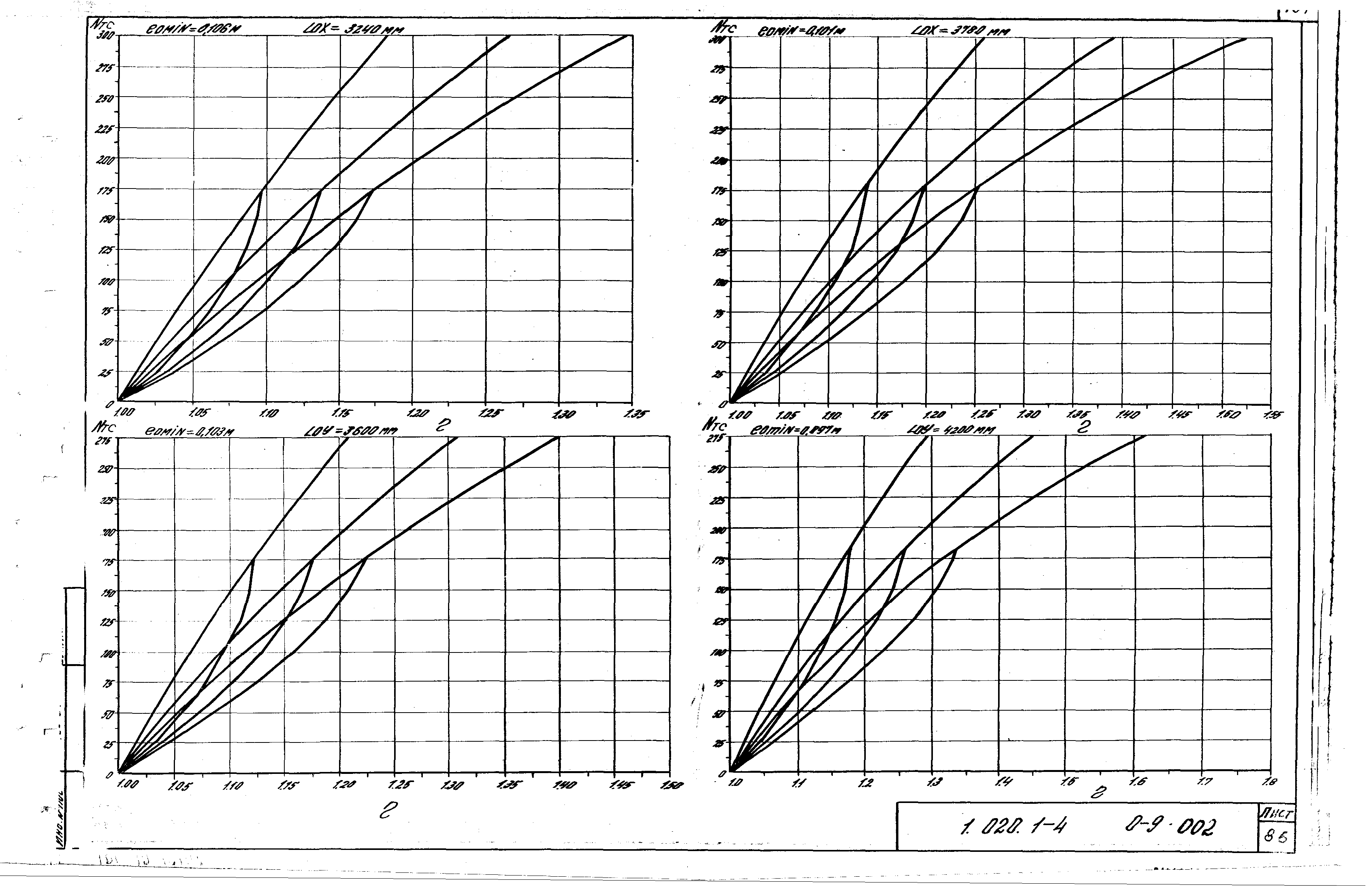 Серия 1.020.1-4