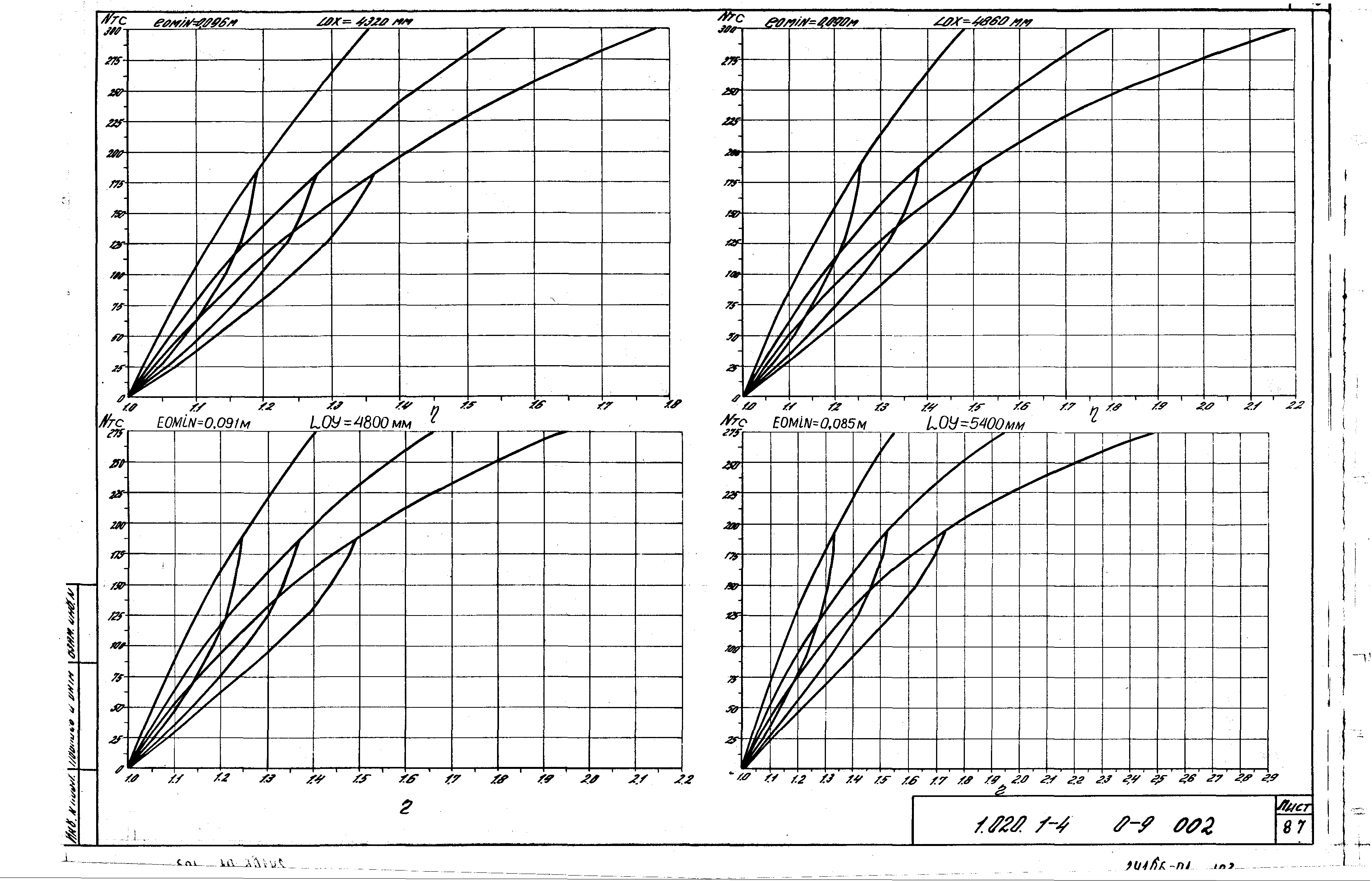 Серия 1.020.1-4