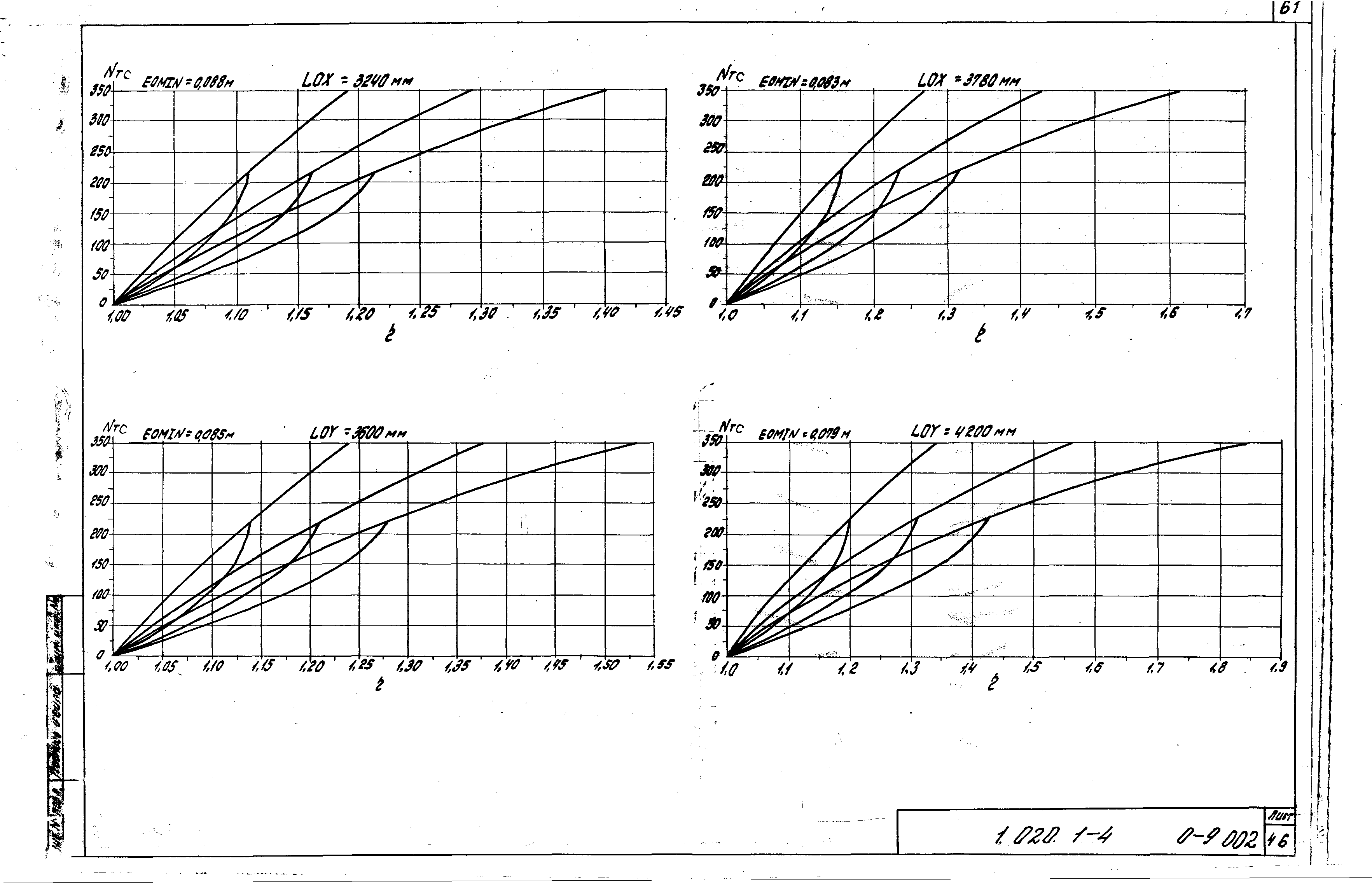 Серия 1.020.1-4