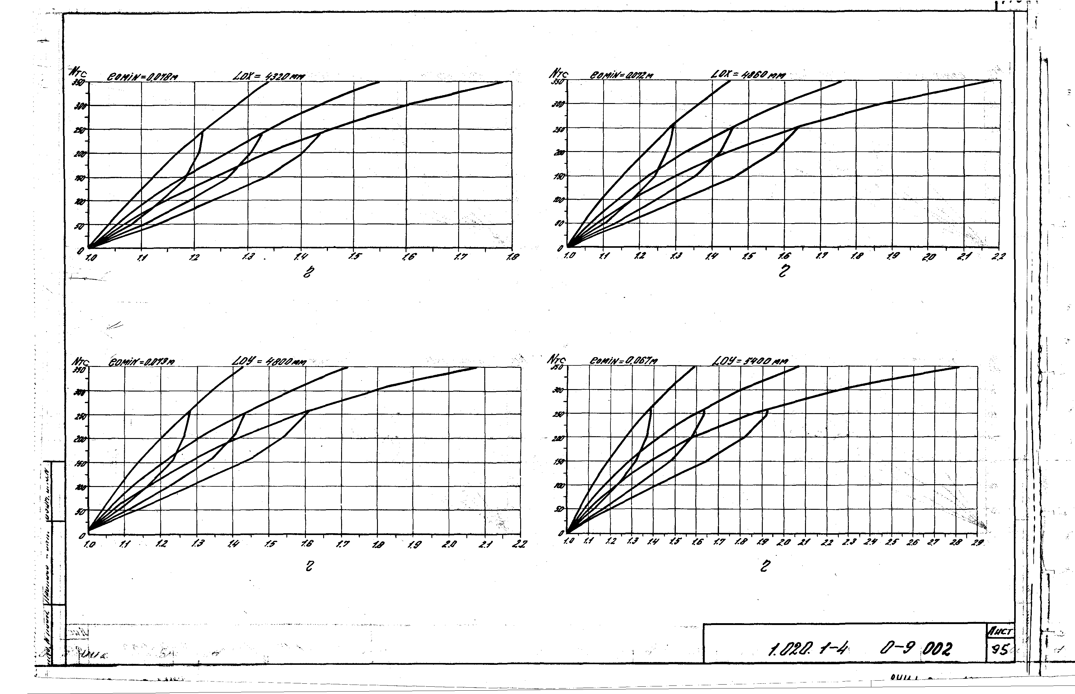 Серия 1.020.1-4