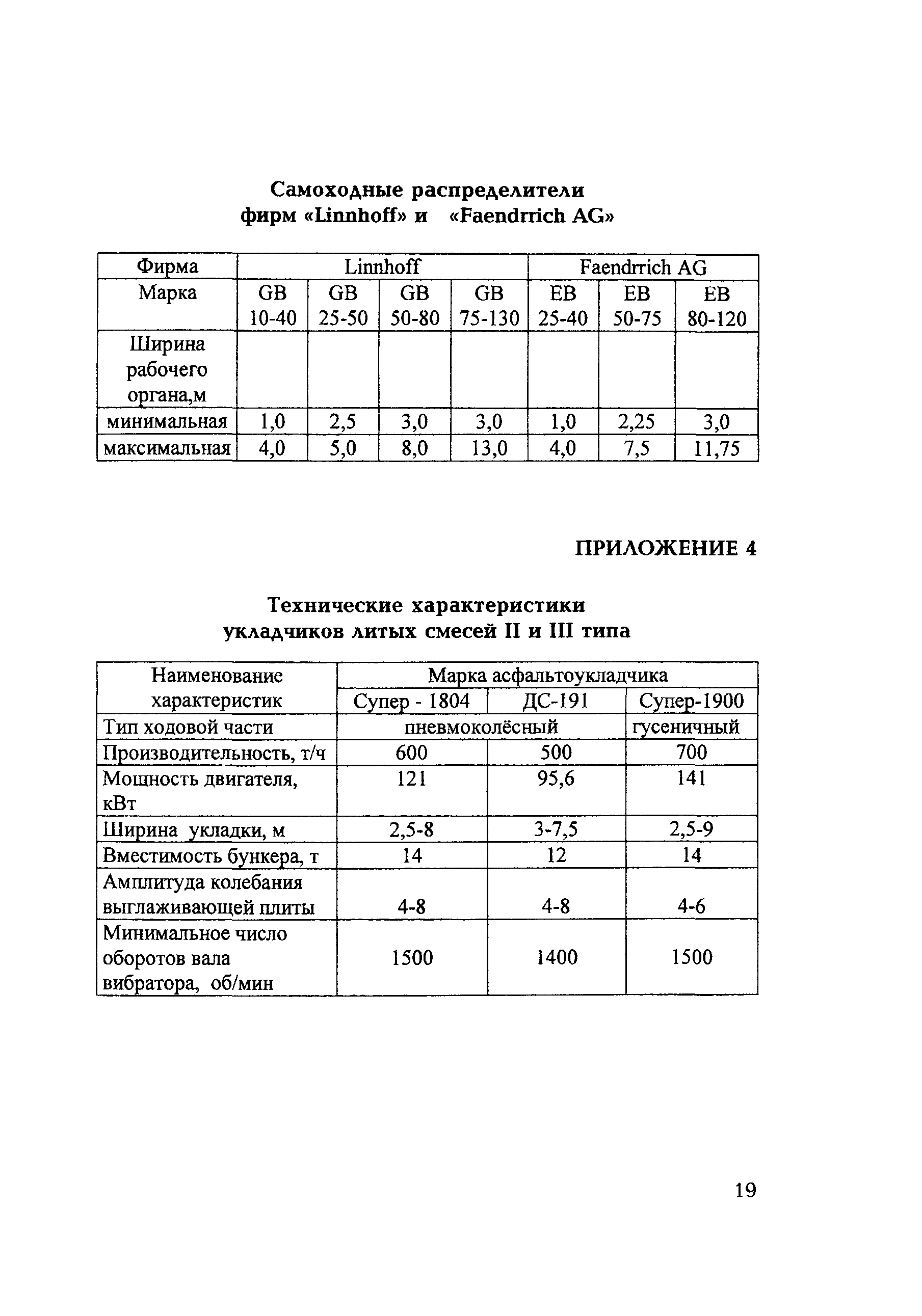 ТР 164-07