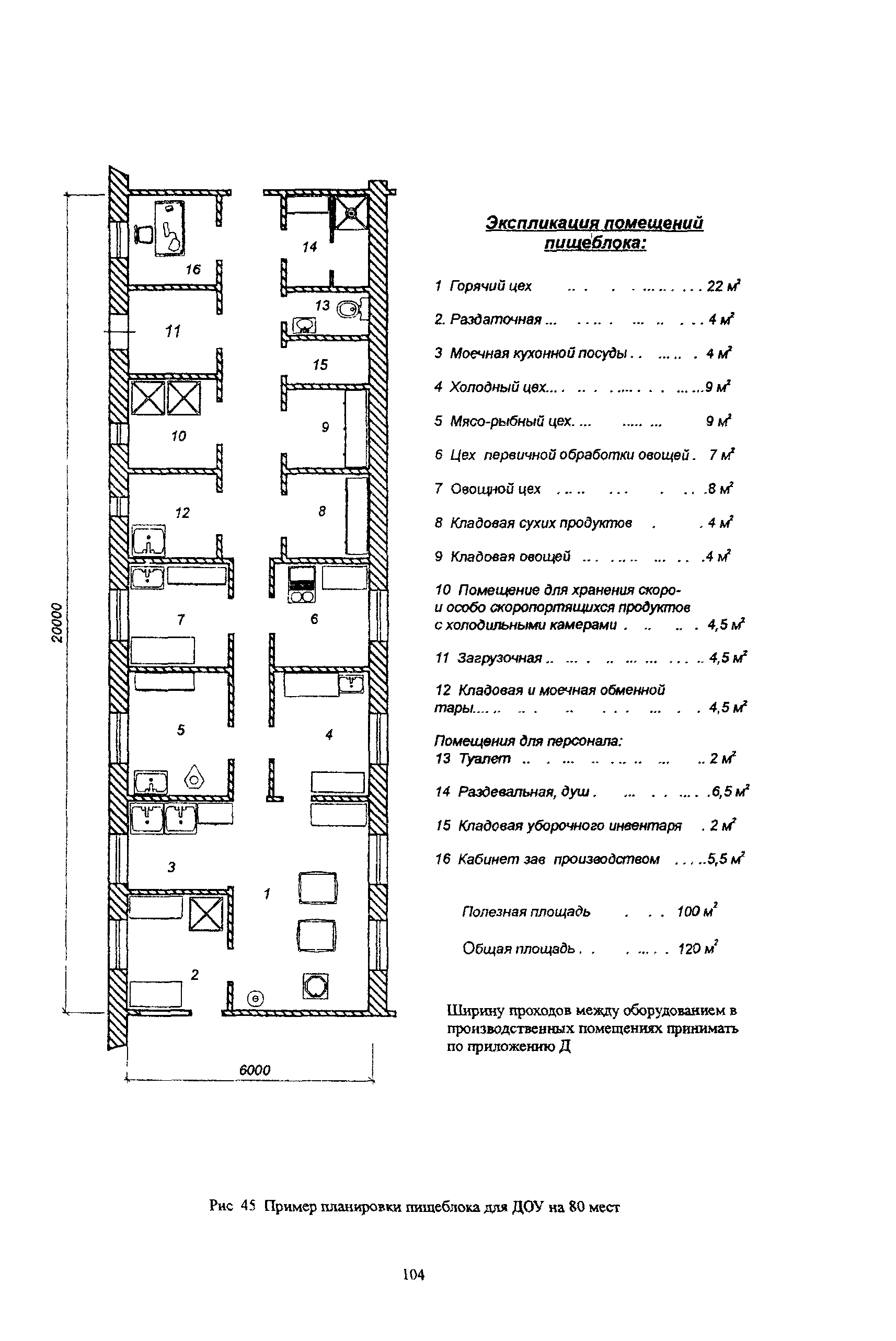 Пособие к МГСН 4.07-05