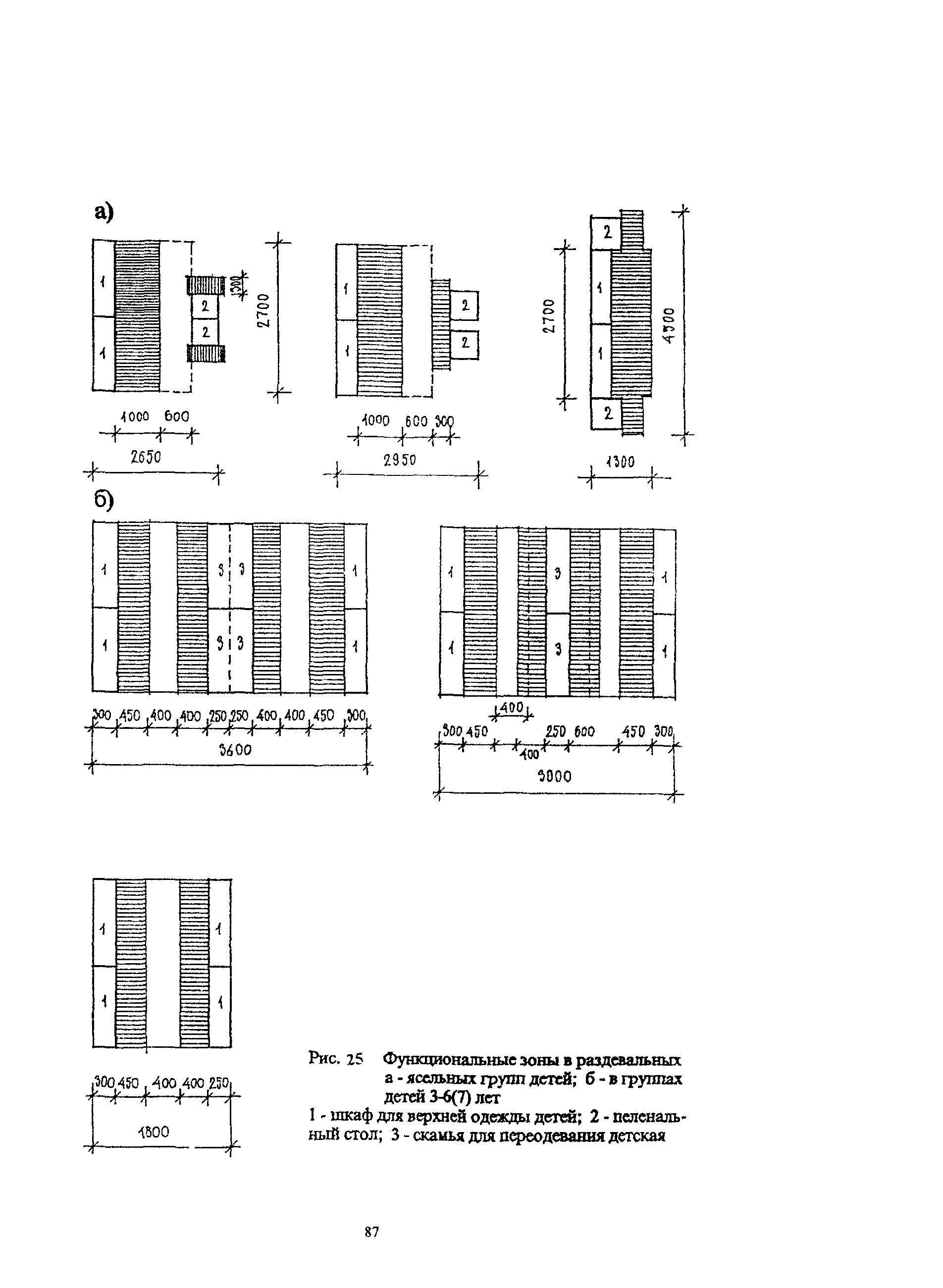 Пособие к МГСН 4.07-05