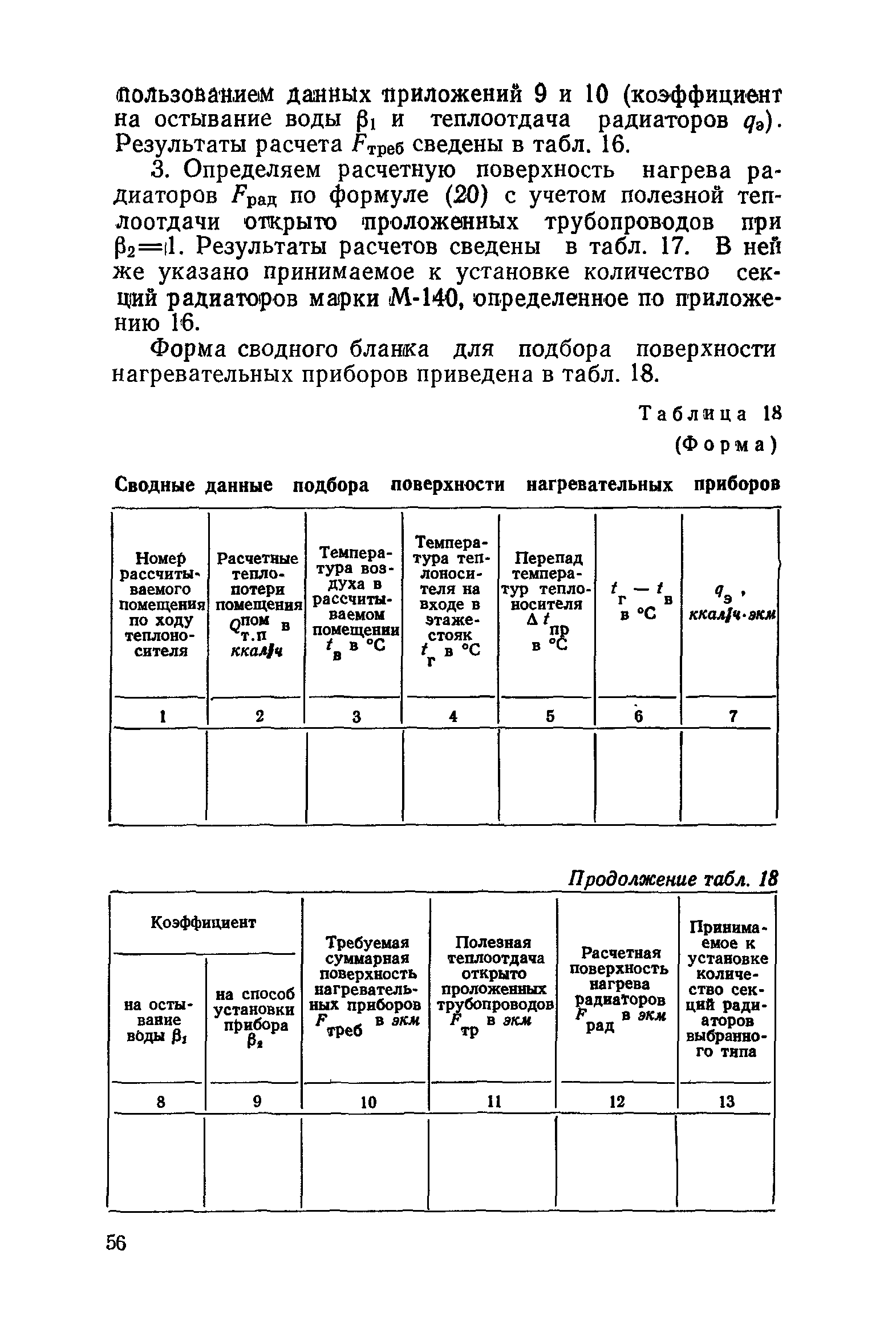 СН 419-70