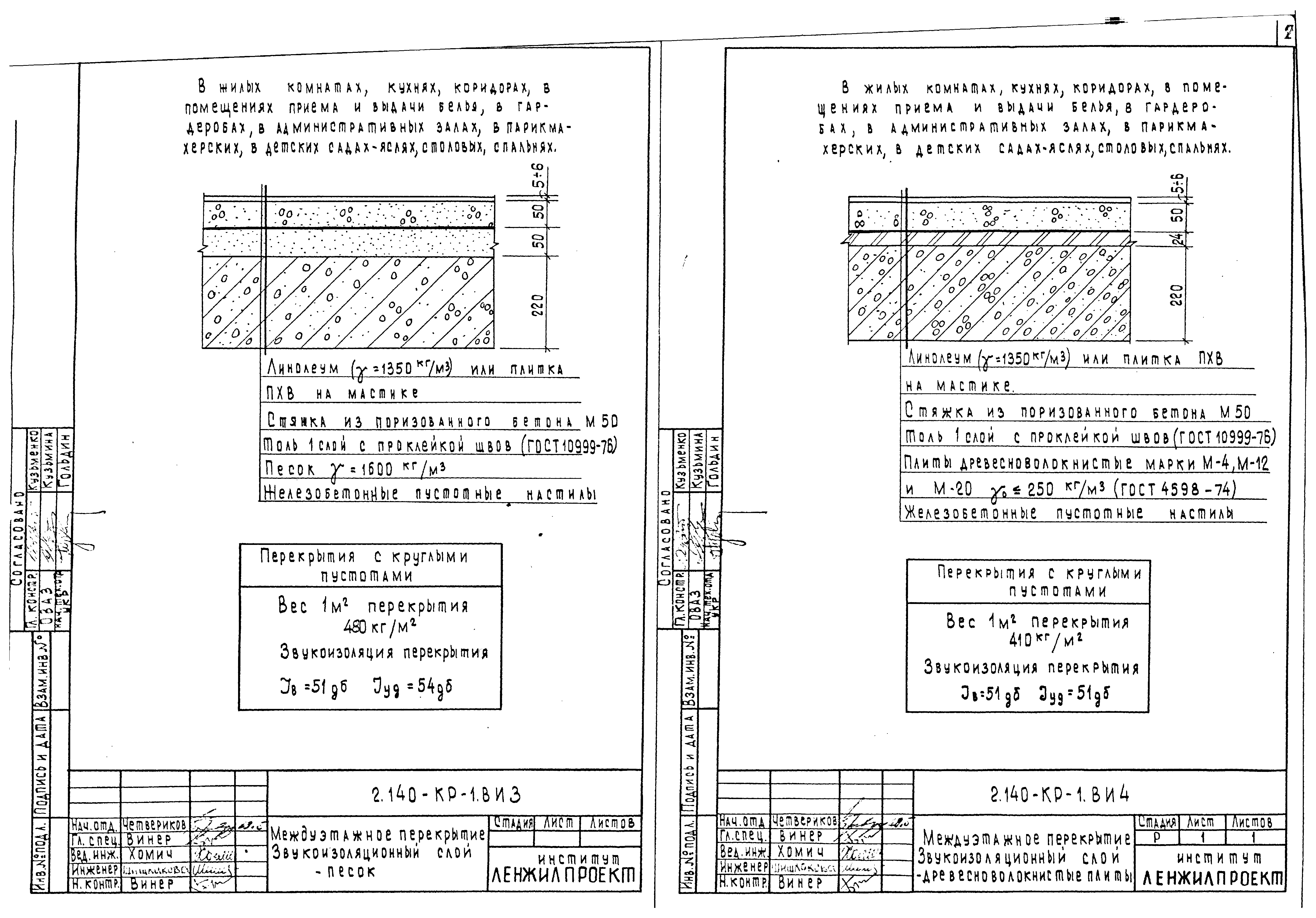 Серия 2.140-КР-1