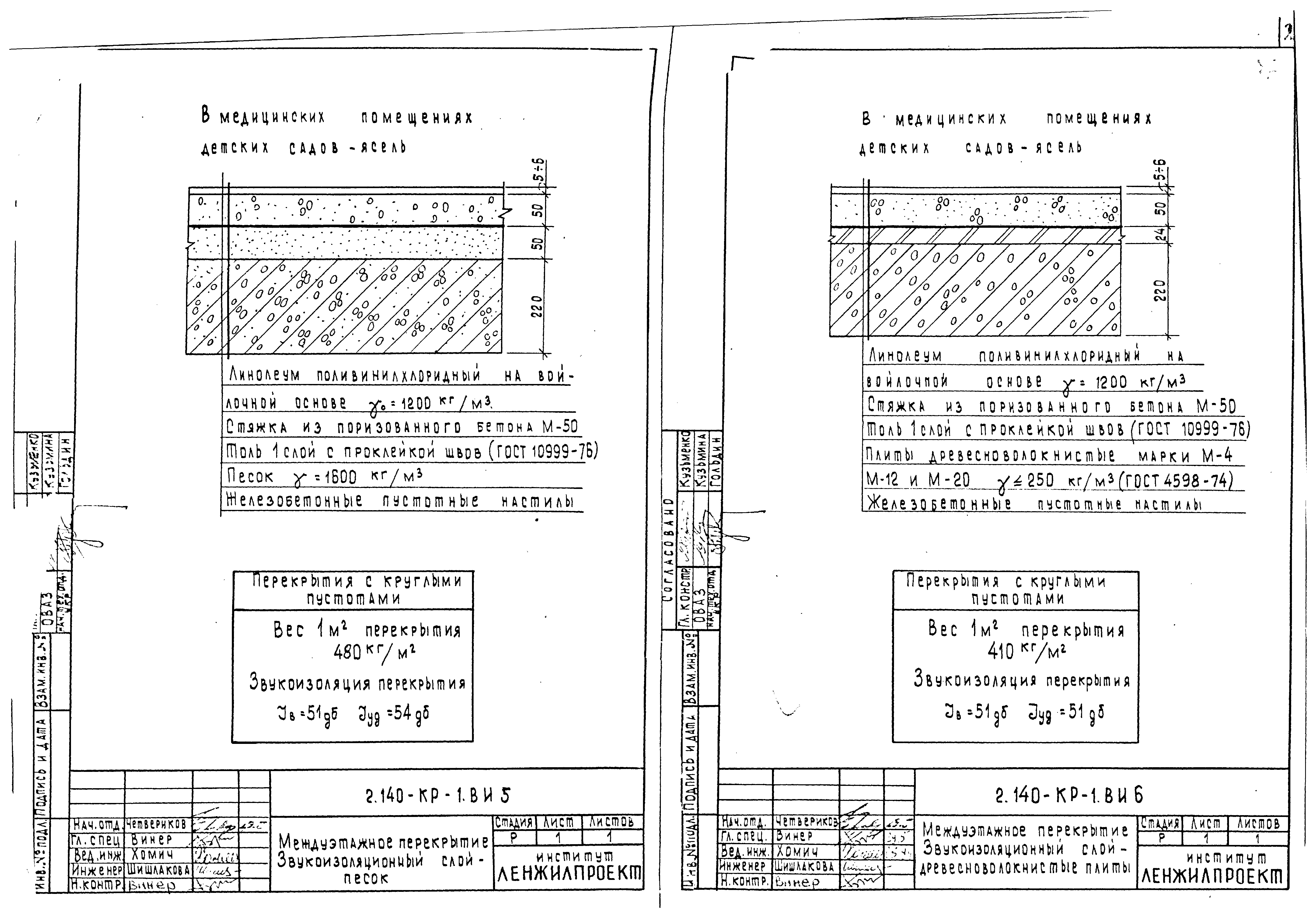 Серия 2.140-КР-1