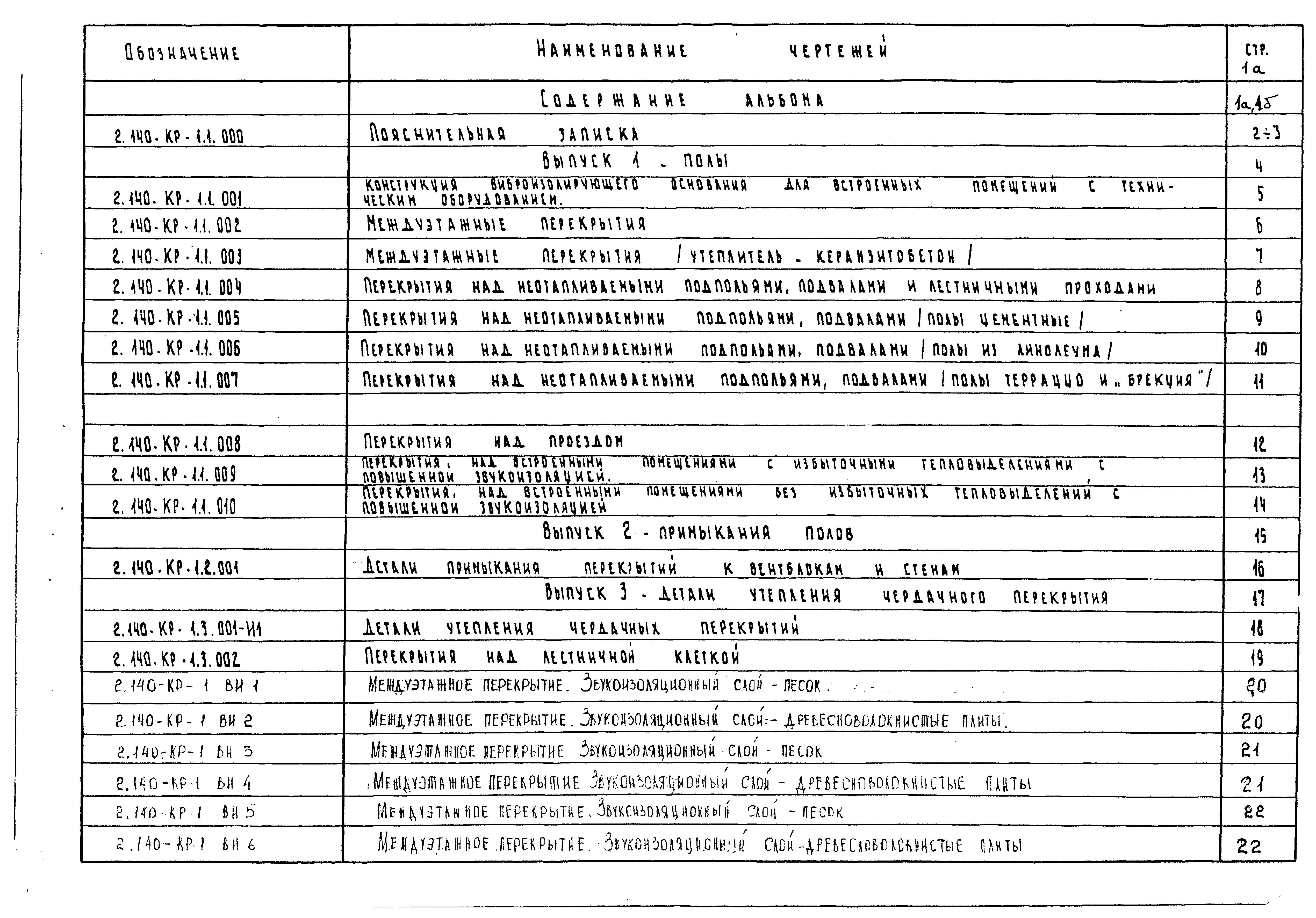 Серия 2.140-КР-1