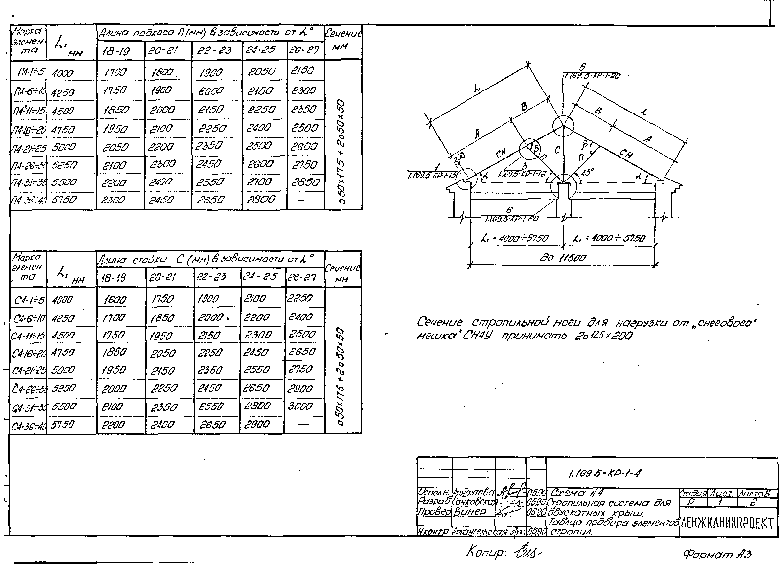 Серия 1.169.5-КР-1