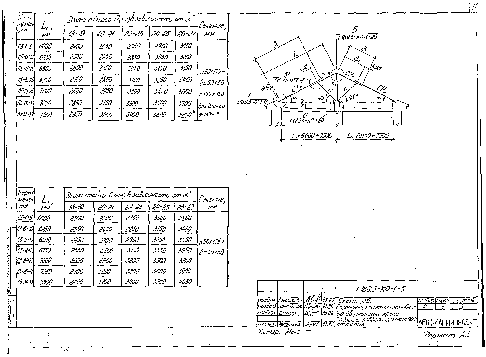 Серия 1.169.5-КР-1