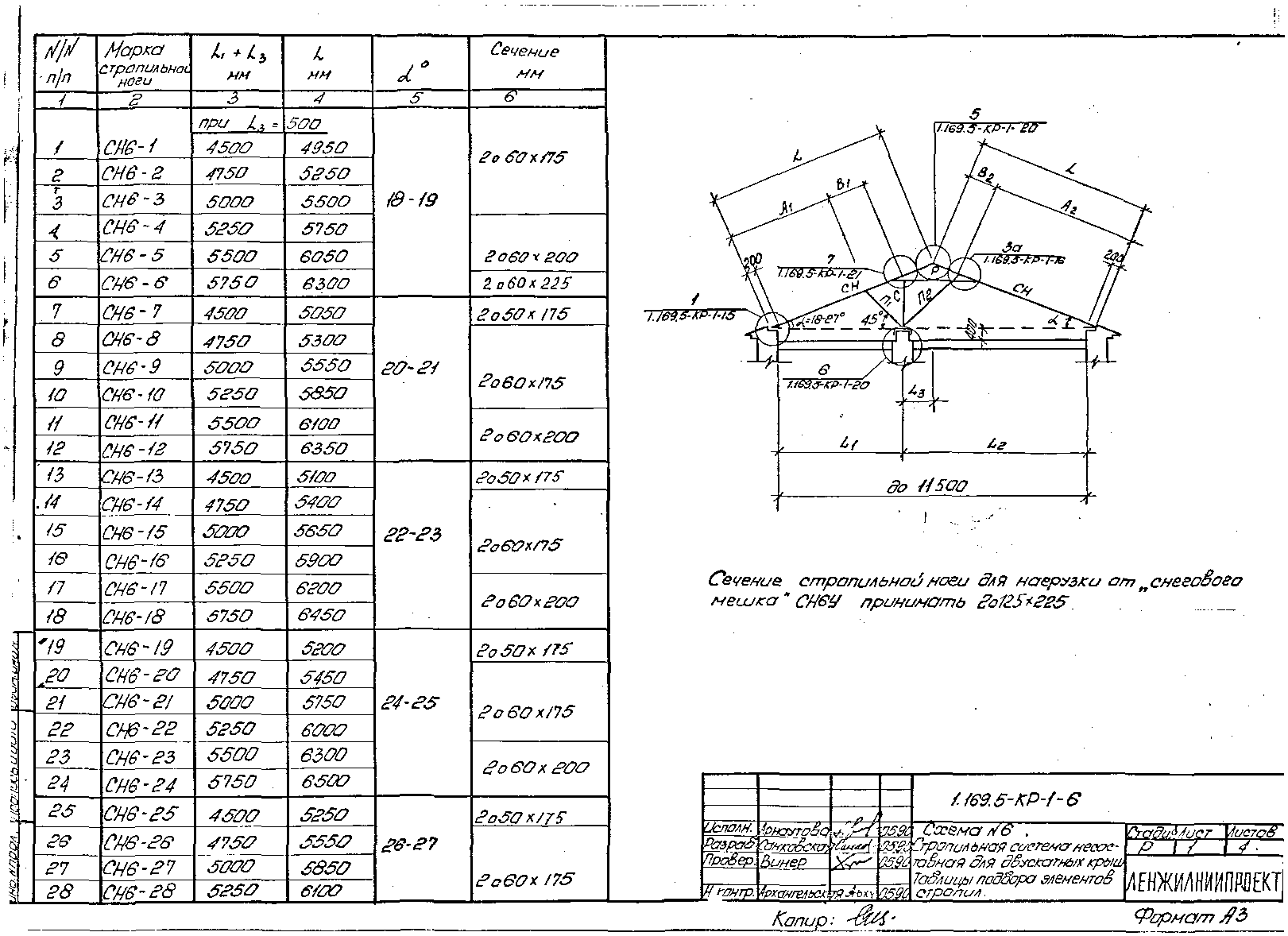 Серия 1.169.5-КР-1