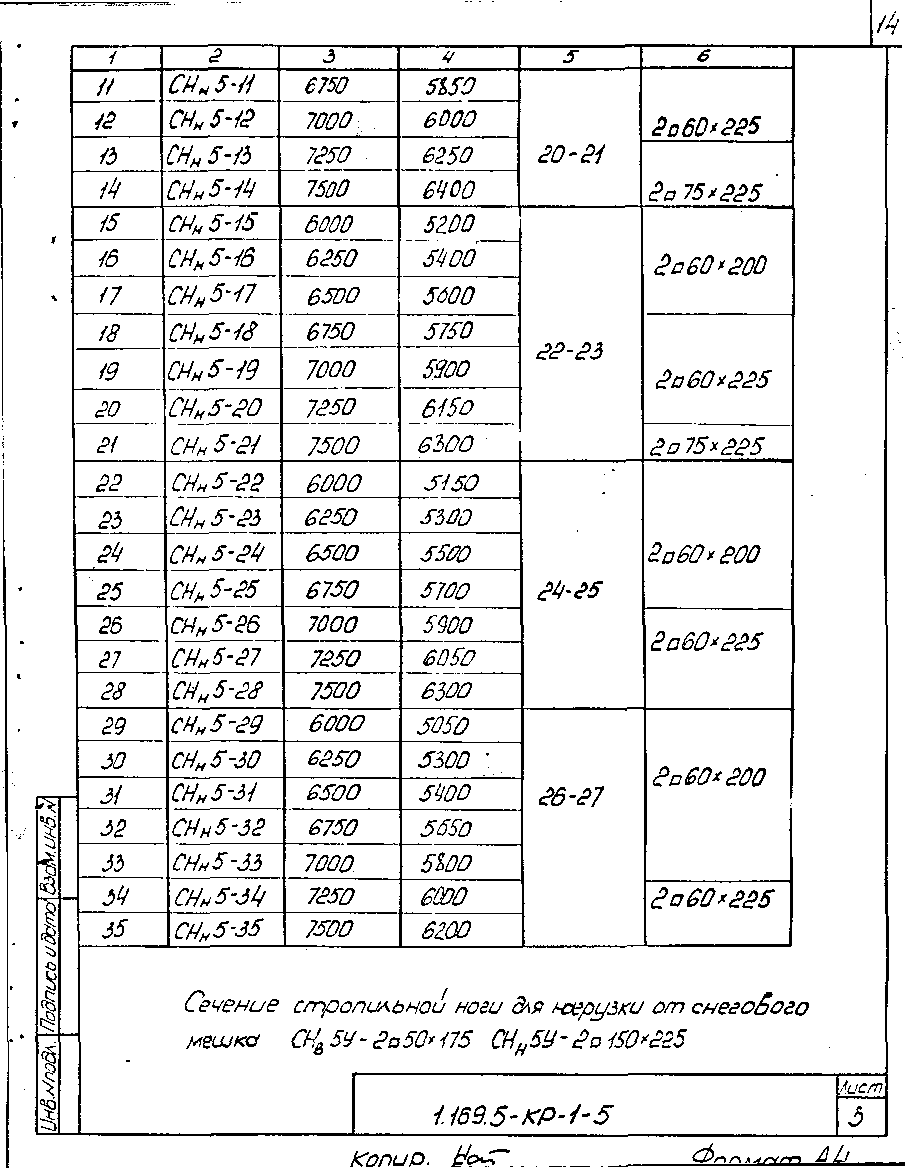 Серия 1.169.5-КР-1