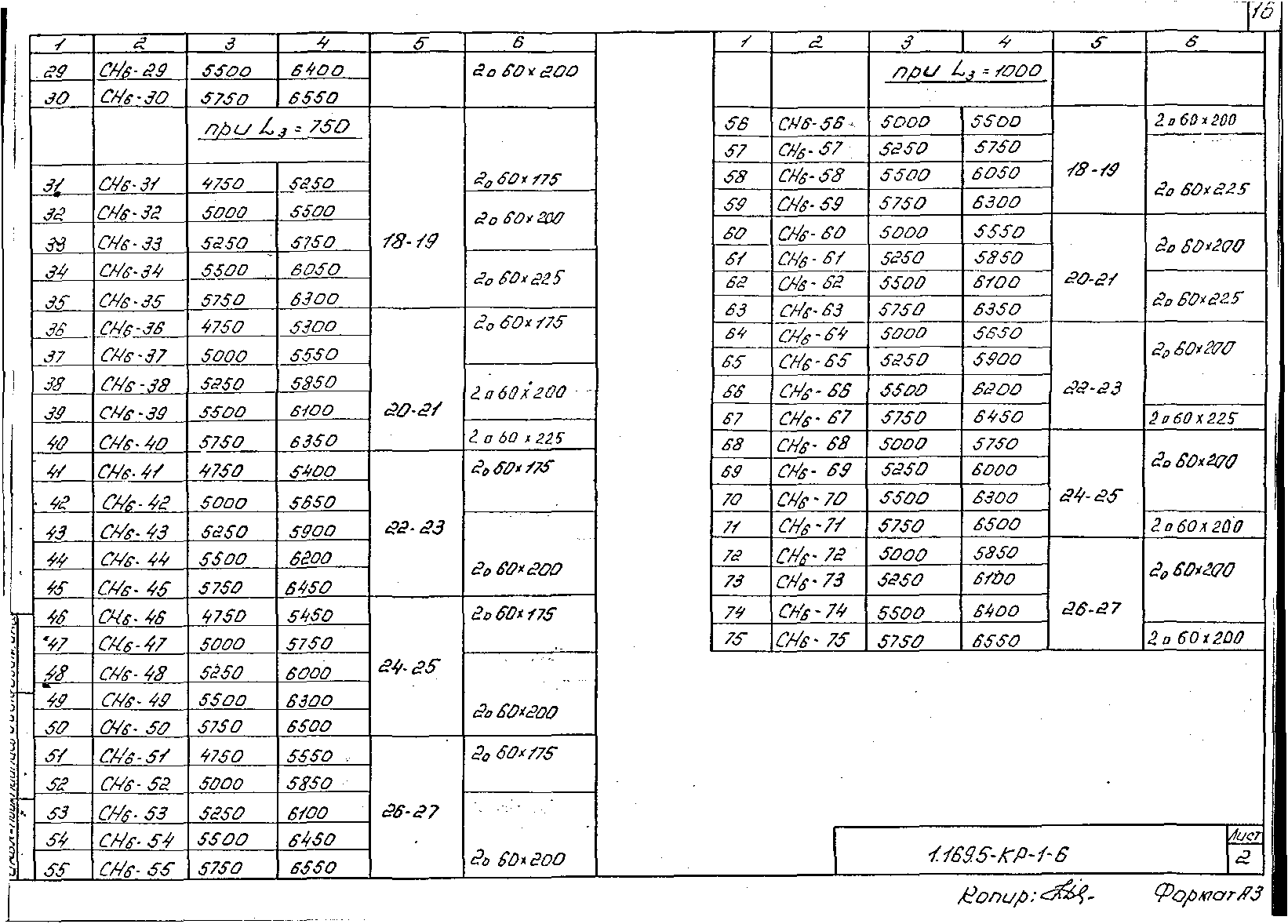 Серия 1.169.5-КР-1