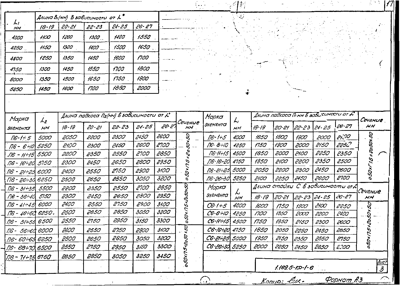 Серия 1.169.5-КР-1