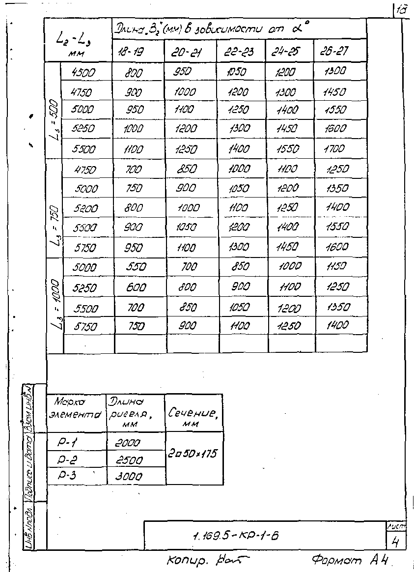 Серия 1.169.5-КР-1